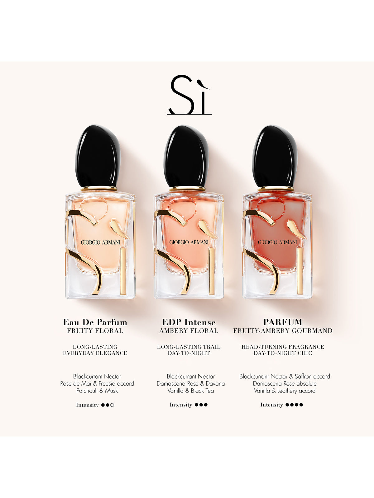 Si Parfum 50ml