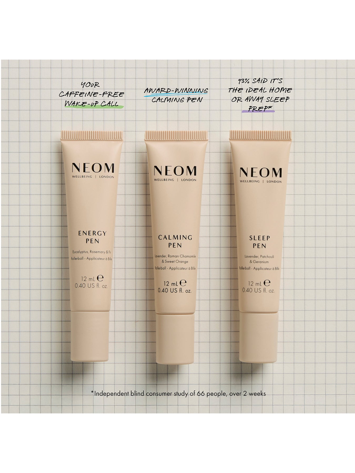 NEOM Wellbeing Pen Discovery Set