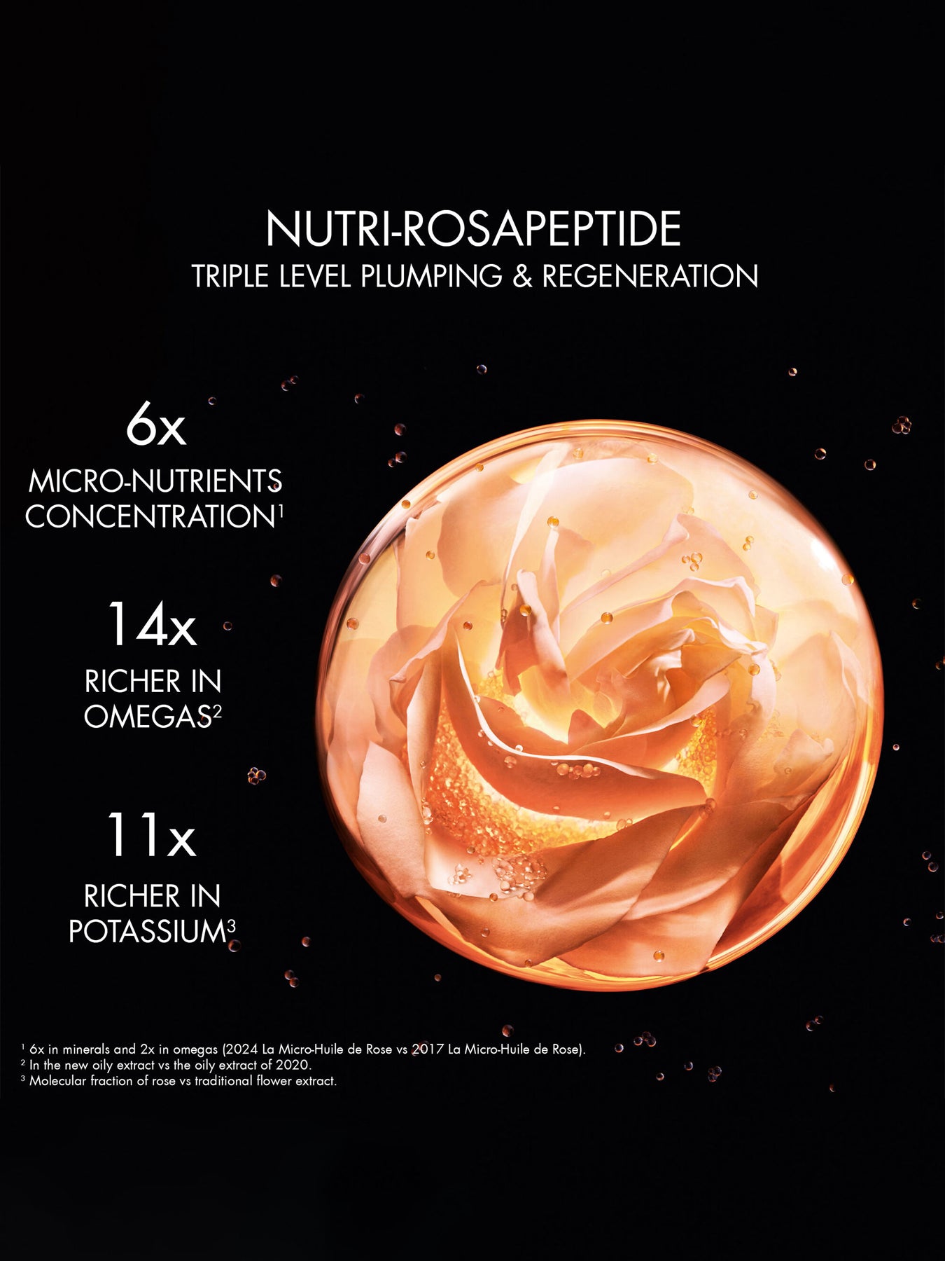 Dior Prestige Le Micro Fluide Teint de Rose Micro Nutritive Foundation