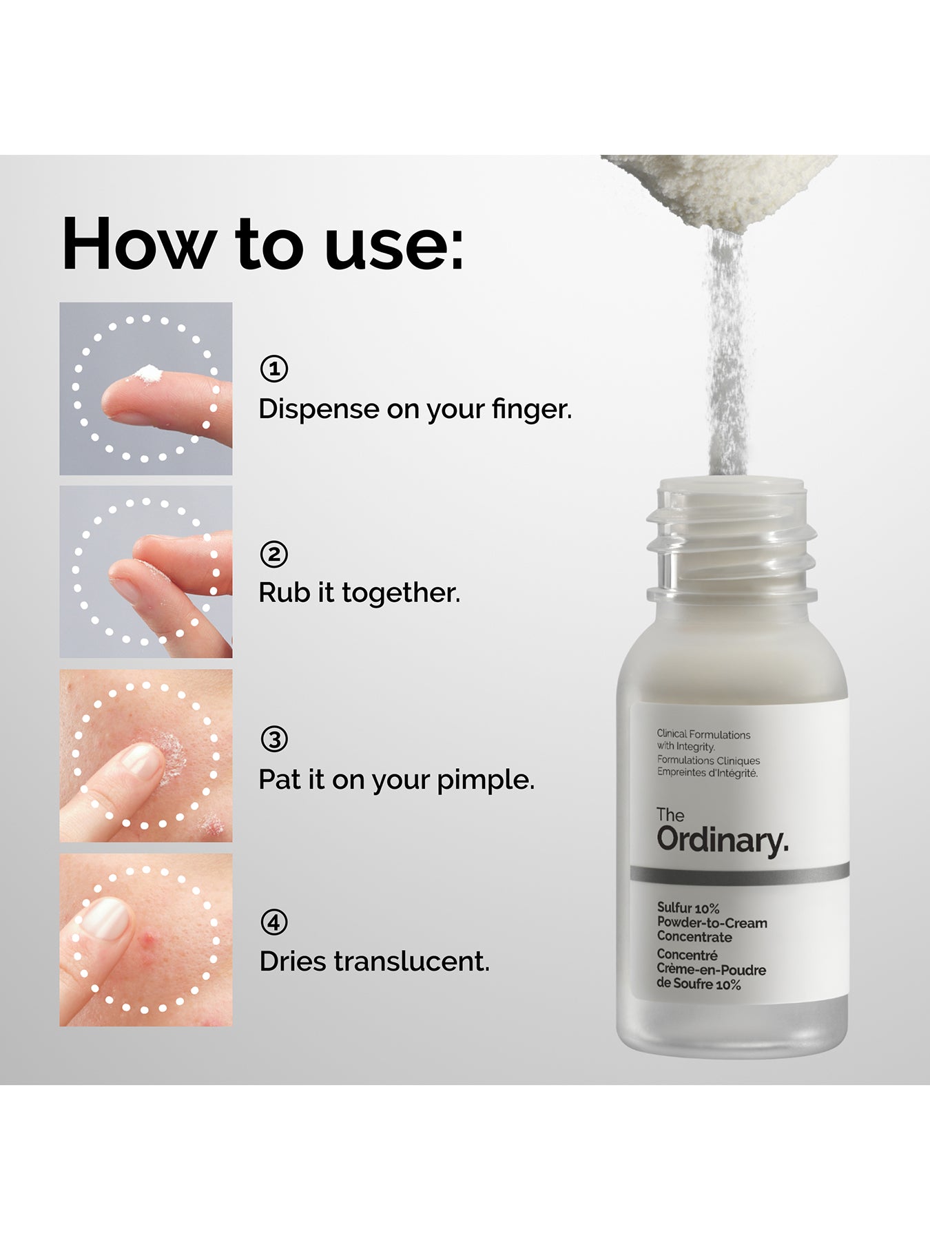 Sulfur Powder-to-Cream Concentrate