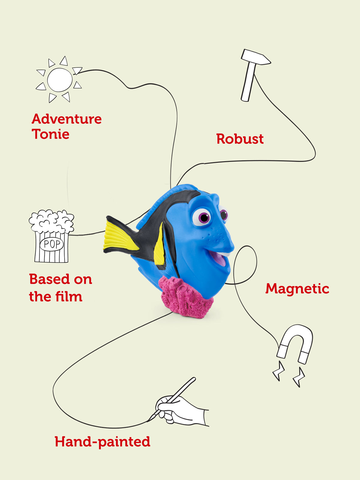 Finding Dory
