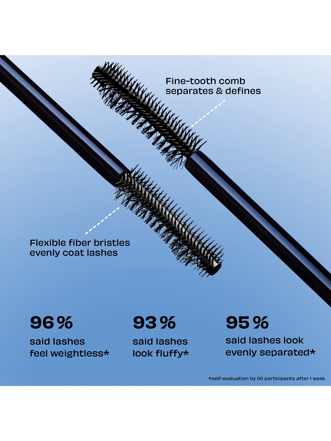 Game Set Bounce Mascara and Brow Duo