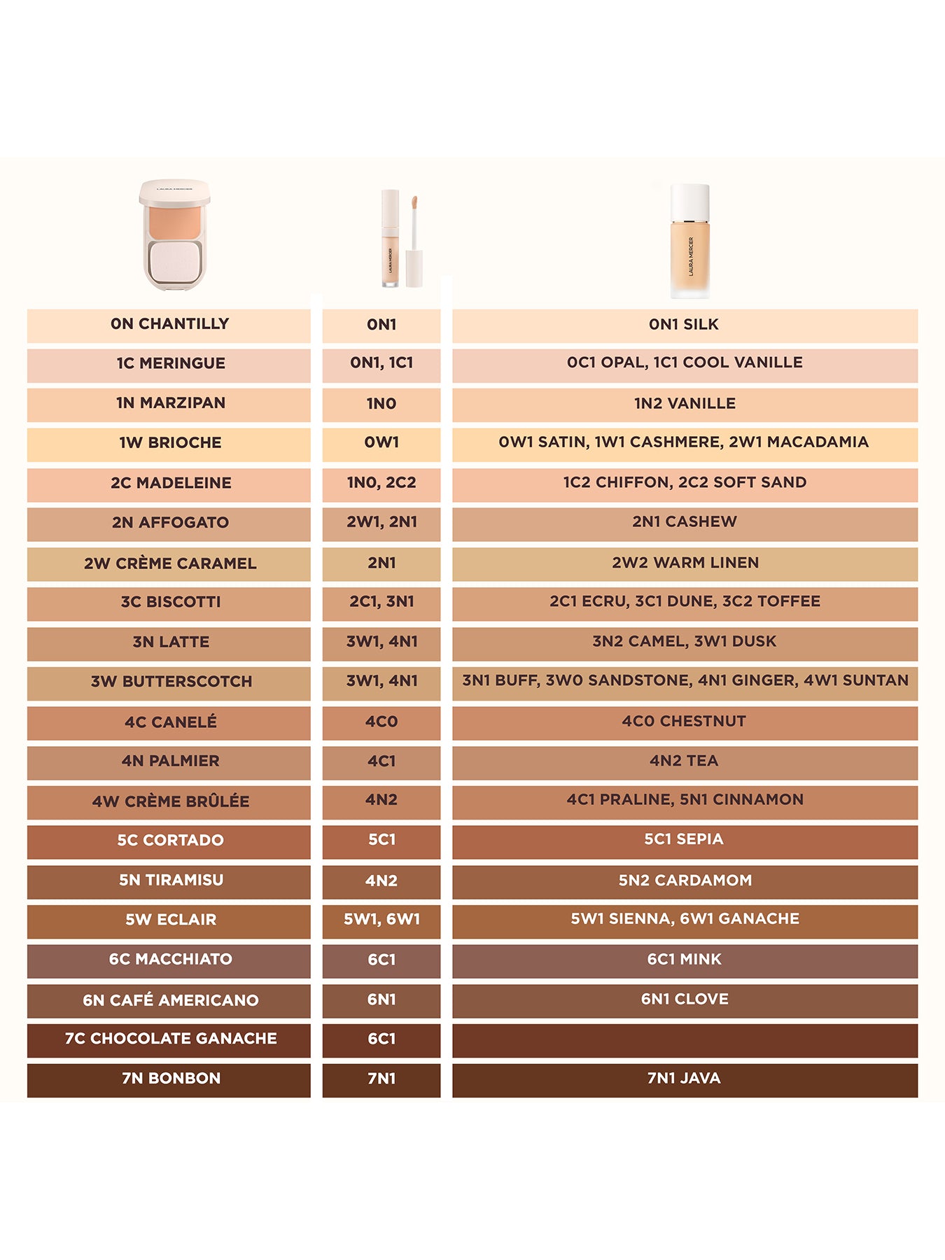 Real Flawless Feathermatte Powder Foundation
