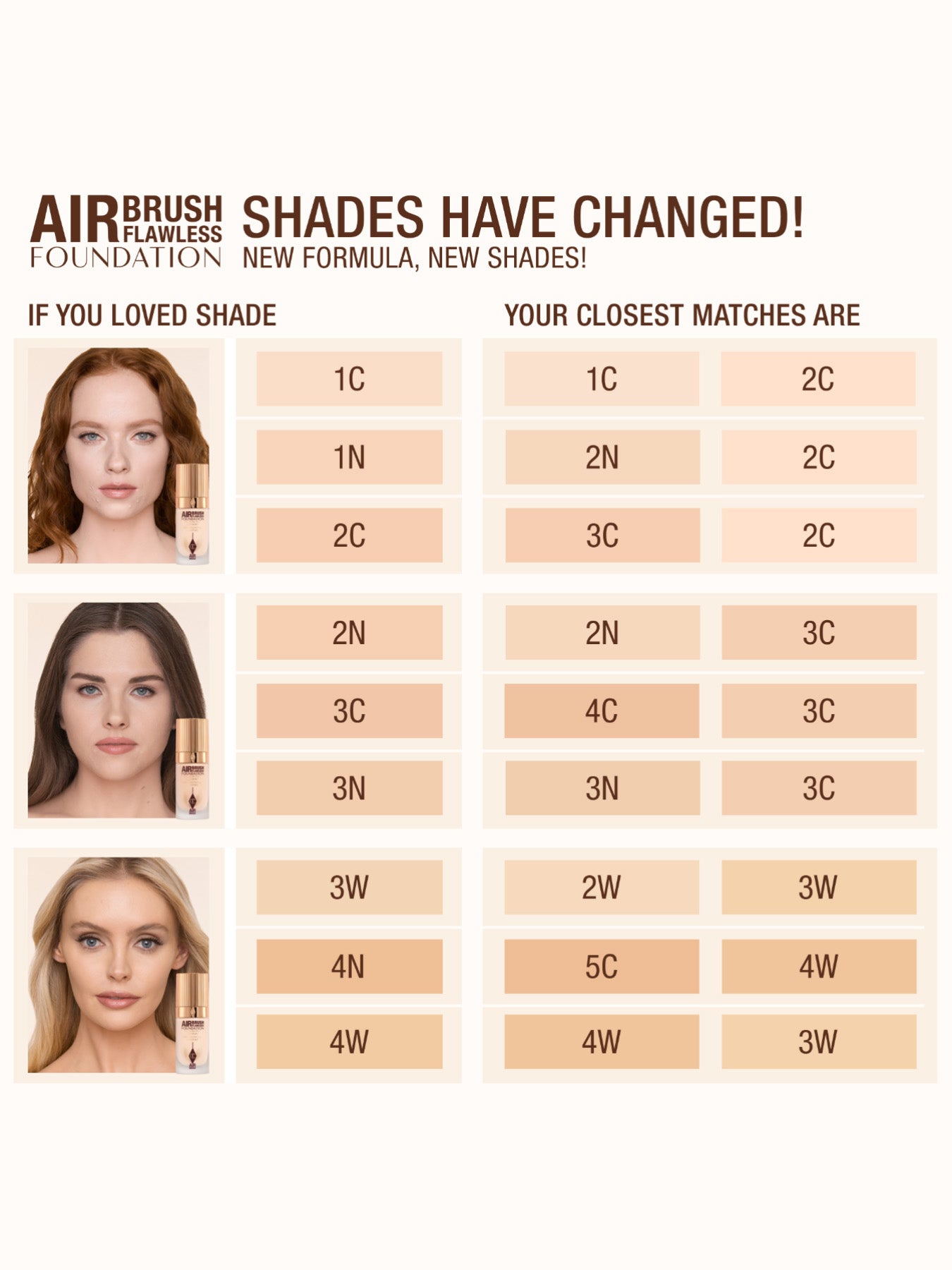 AIRbrush Flawless Foundation
