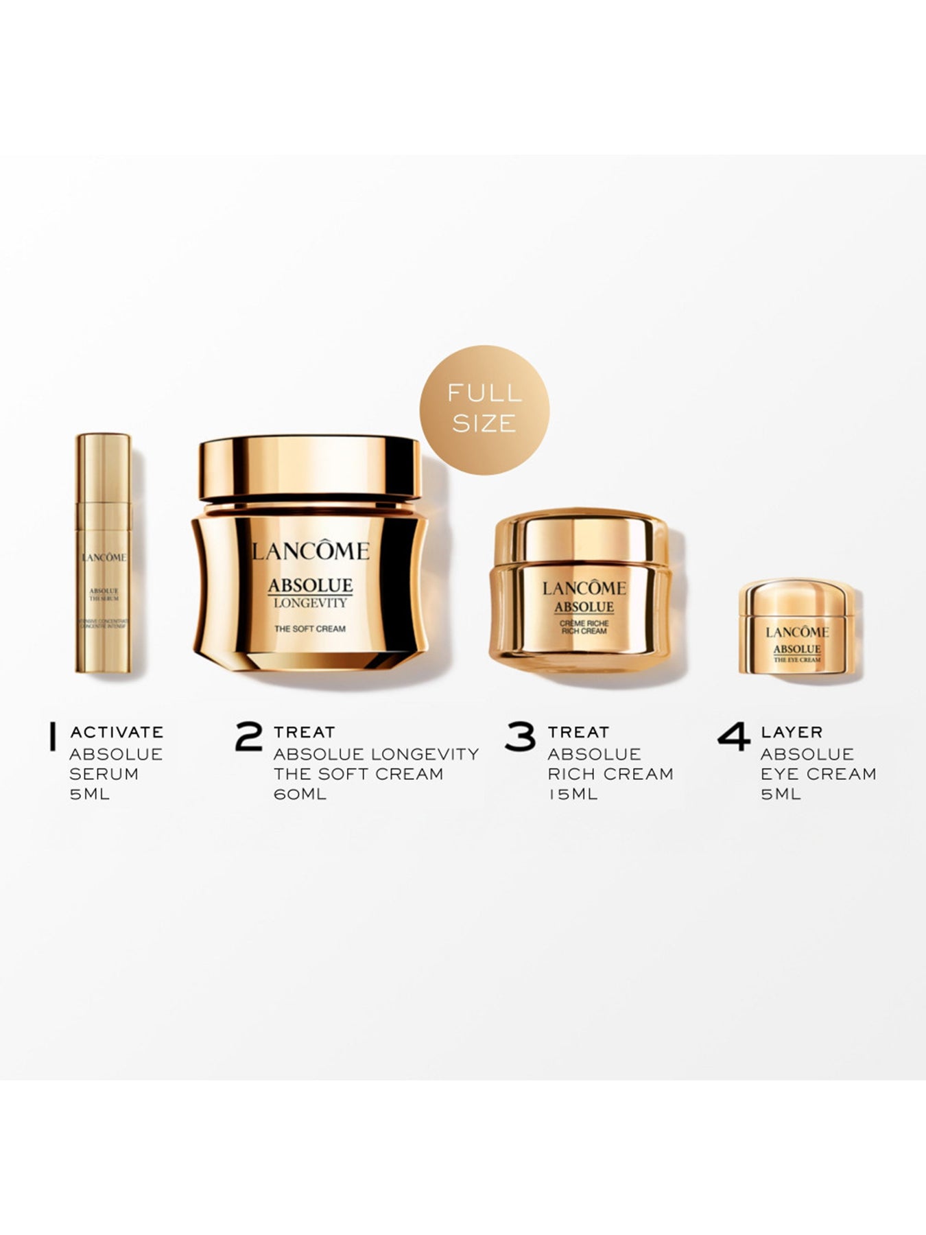 Absolue Soft Cream 60ml Skincare Set