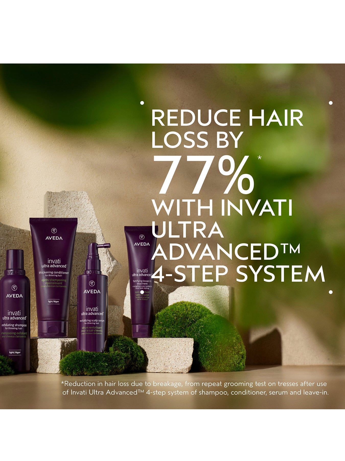 Invati Ultra Advanced Gift Set