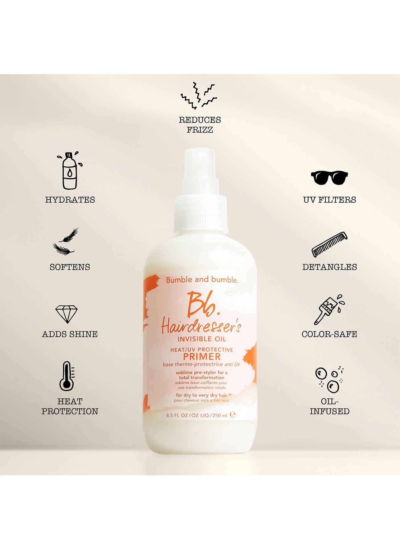 Hairdresser’s Invisible Oil Trial Kit