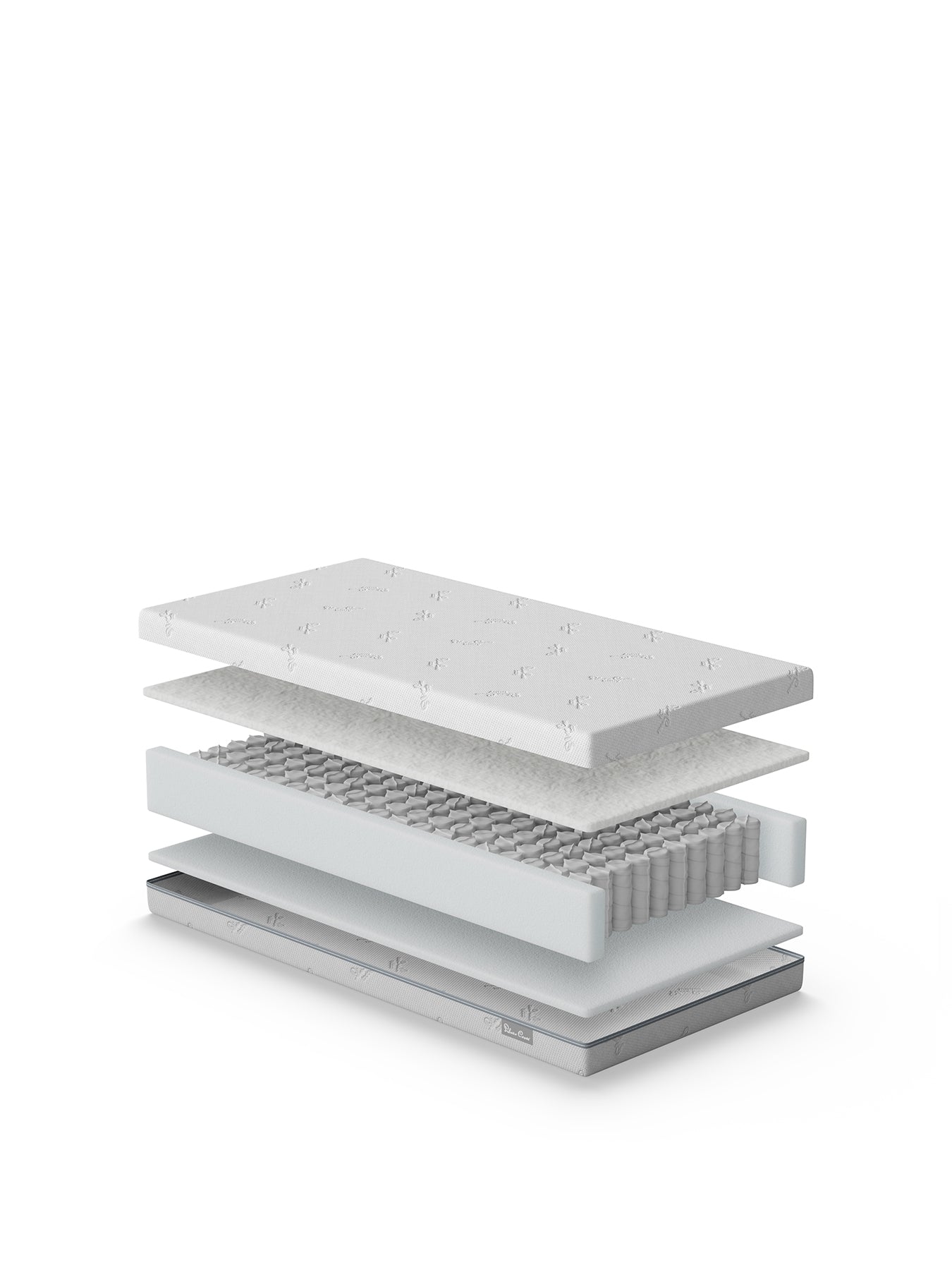 TrueFit Reversible Pocket Spring Cot Bed Mattress