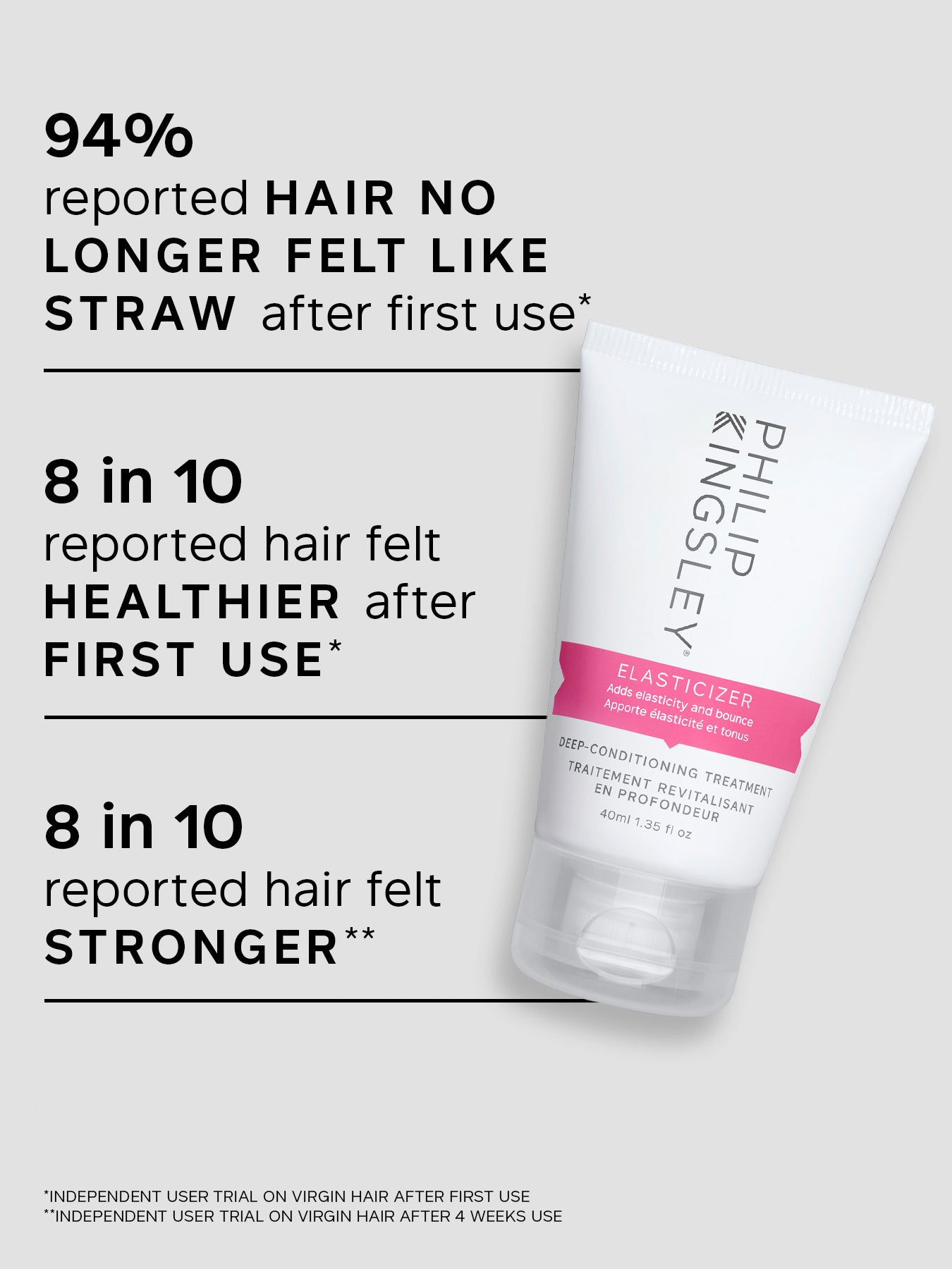 Elasticizer Deep-Conditioning Treatment