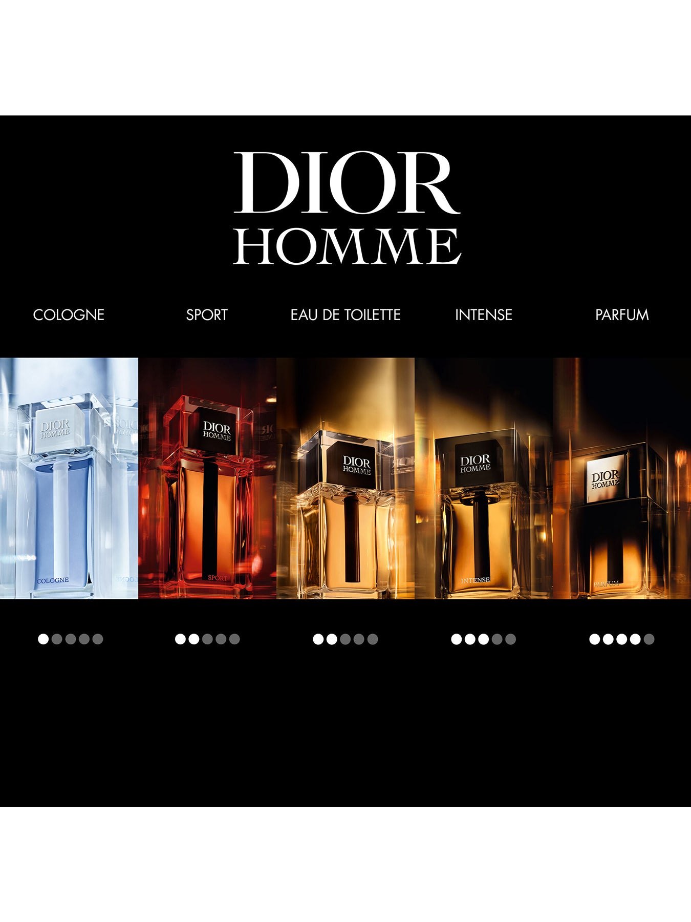 Dior Homme Parfum 125ml