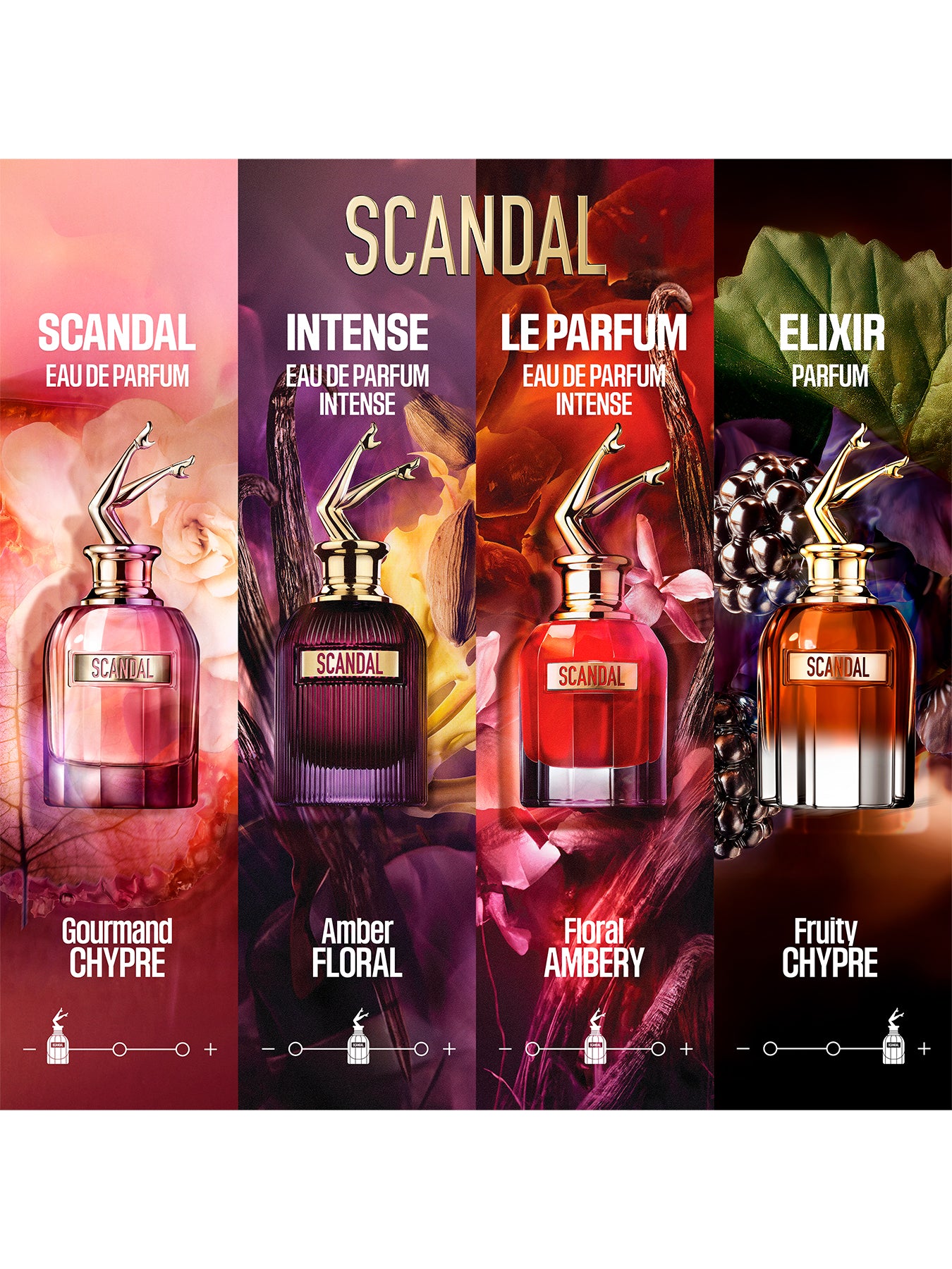 Scandal Elixir Parfum 50ml