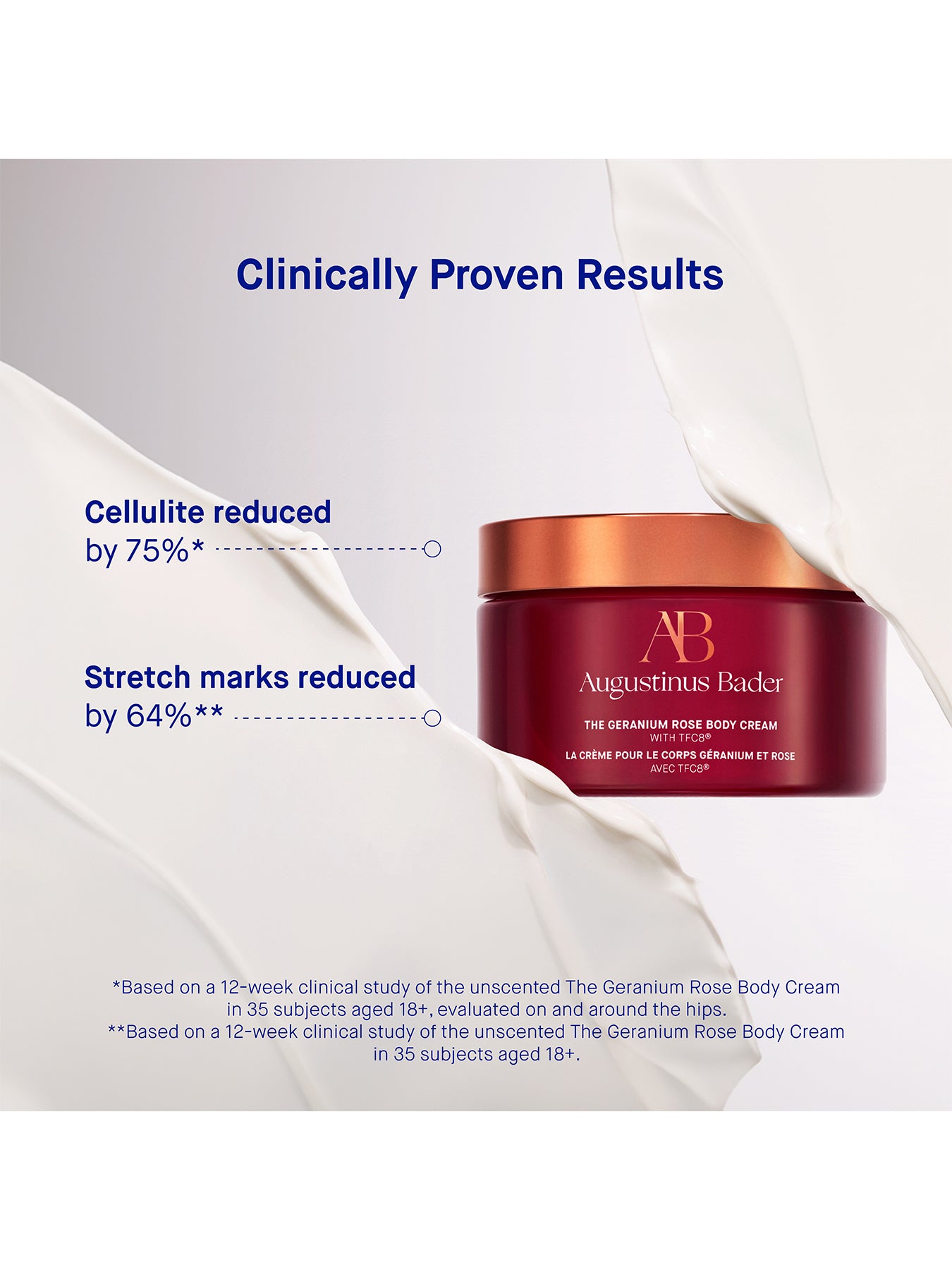 The Geranium Rose Body Cream