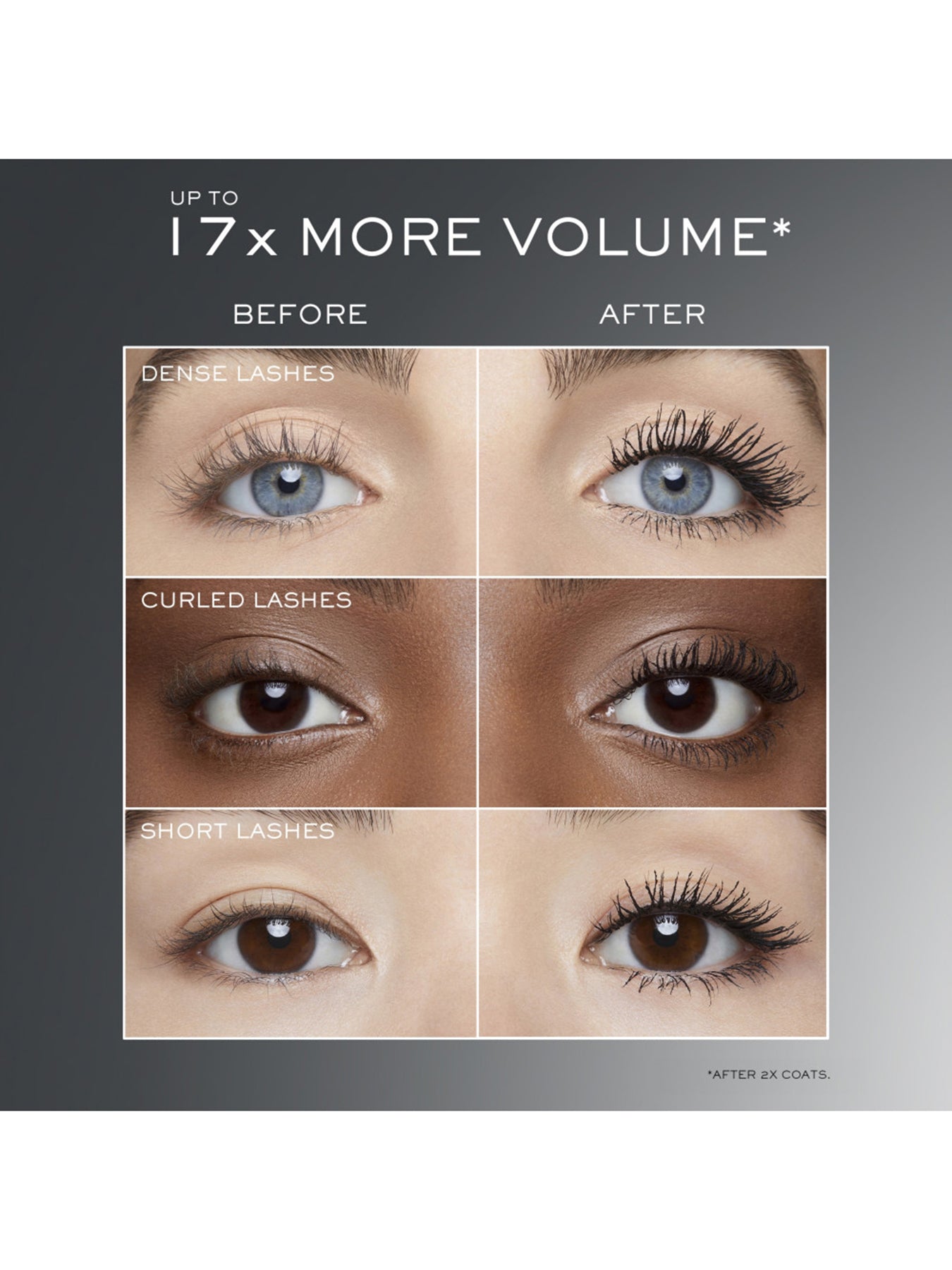 Lancôme Hypnôse Drama Mascara Gift Set