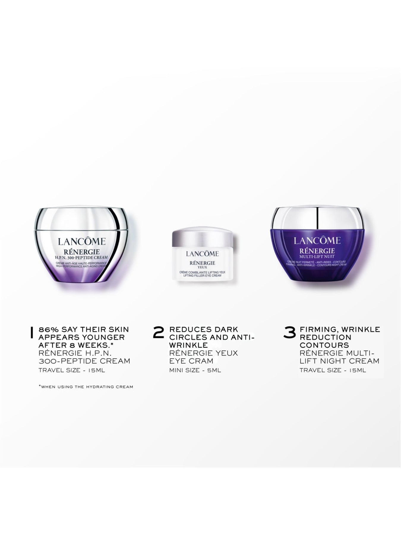 Lancôme Rénergie Starter Gift Set 15ml