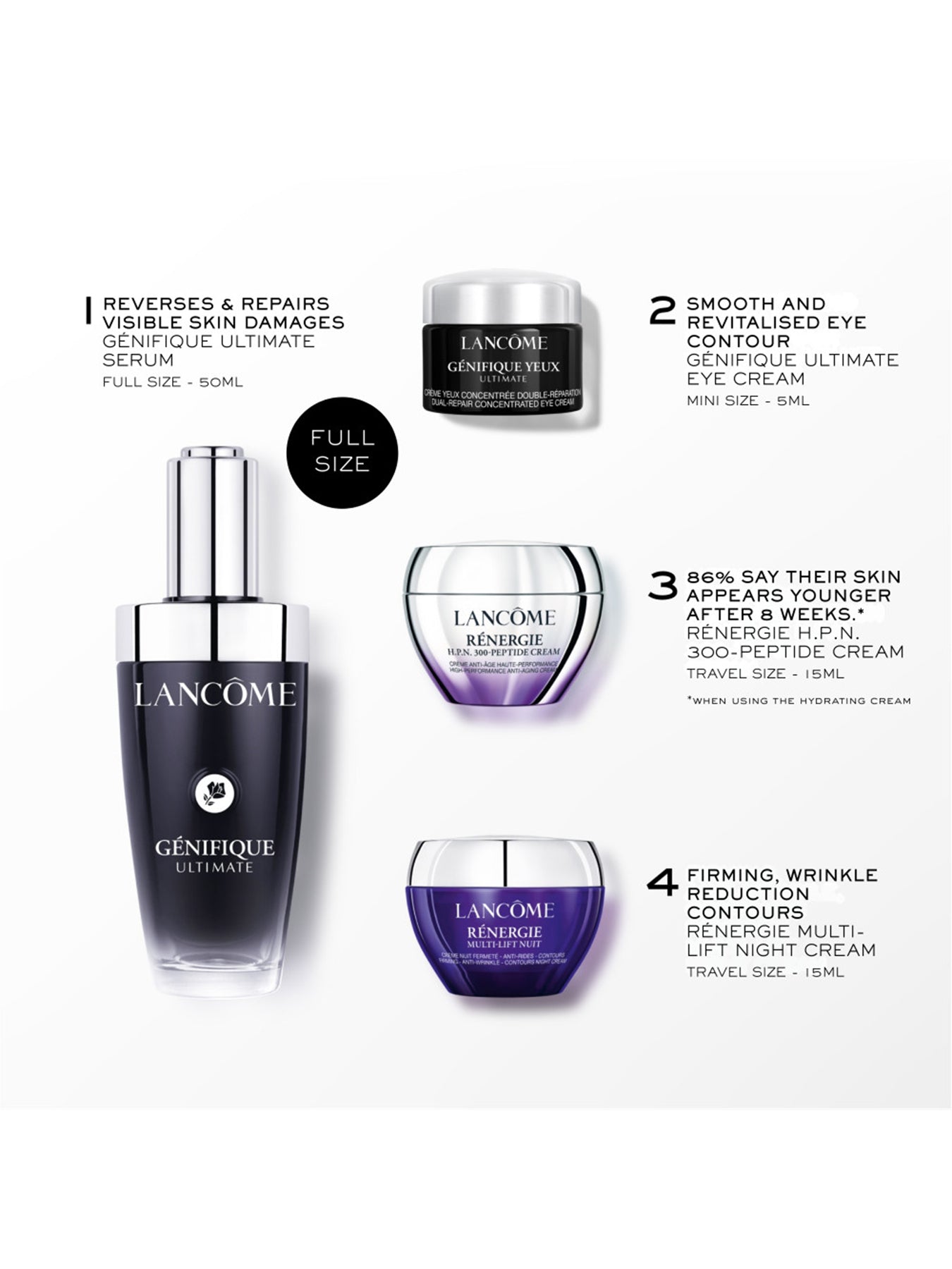 Lancôme Génifique Ultimate Serum Gift Set 50ml
