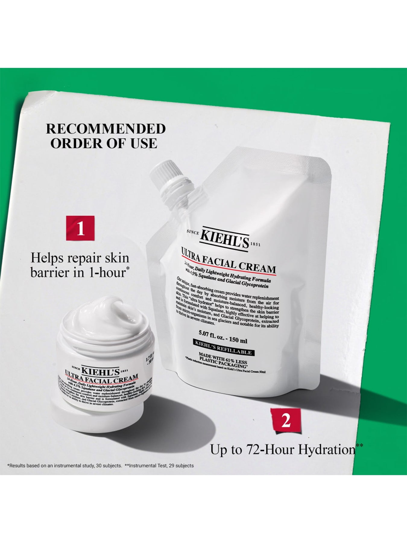 Hydration Refillery Skincare Set
