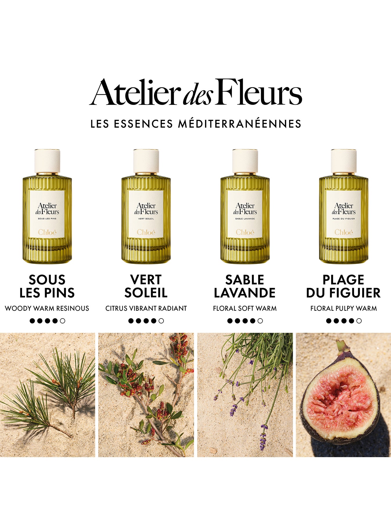 Atelier Des Fleurs Sable Lavande Eau de Parfum 50ml