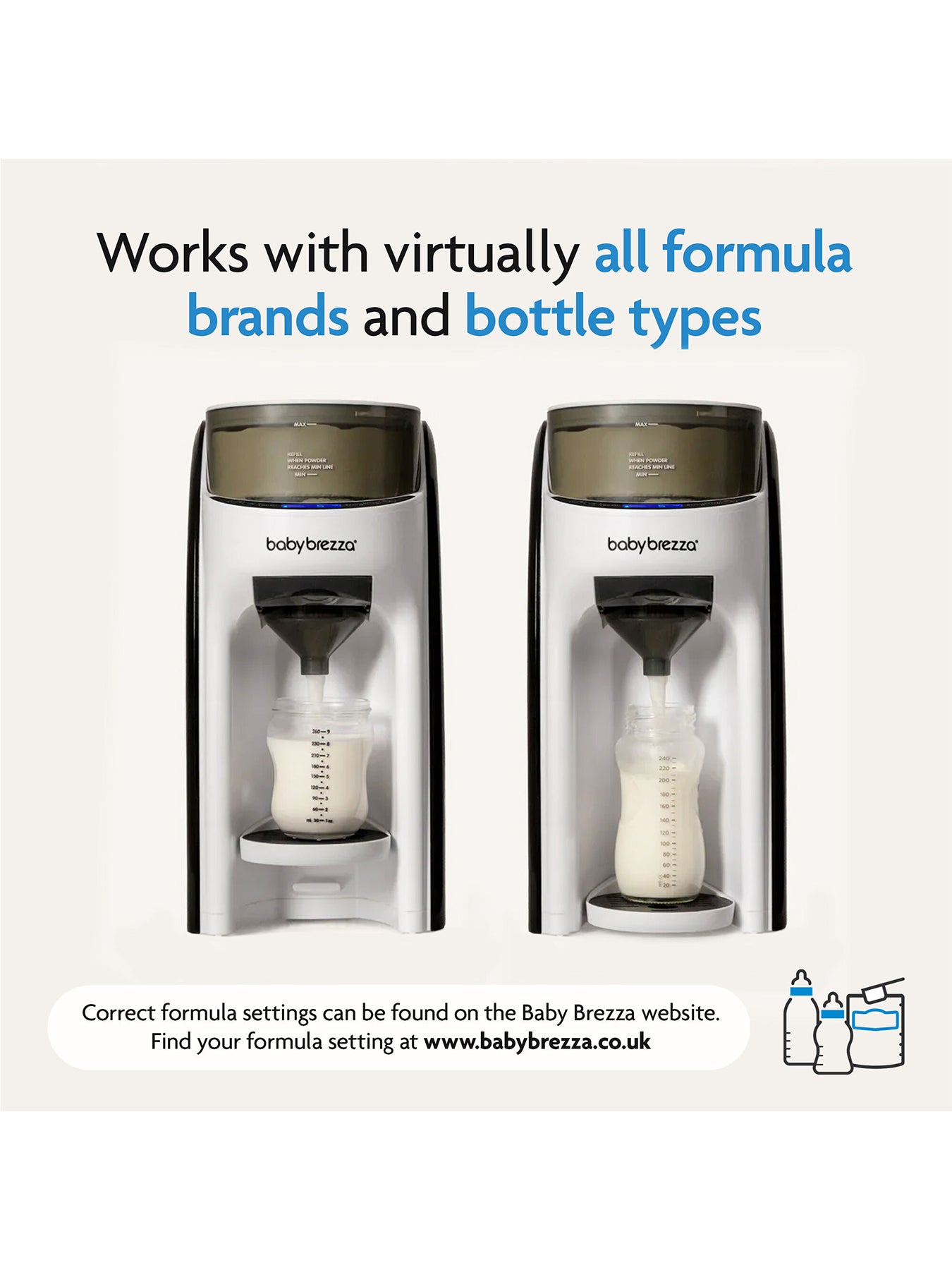 Formula Pro Advanced And Extra Funnel Set