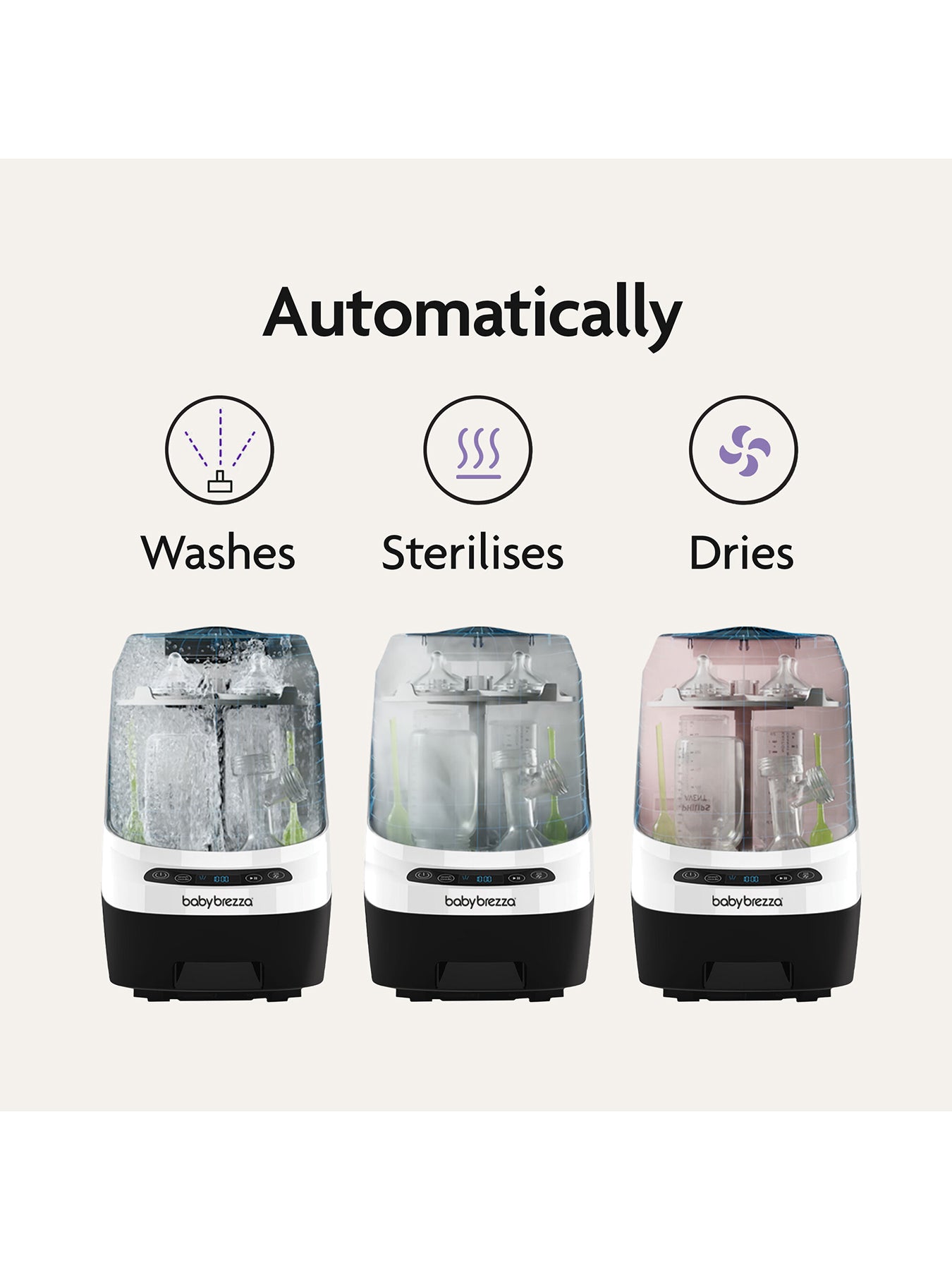 Bottle Washer Pro