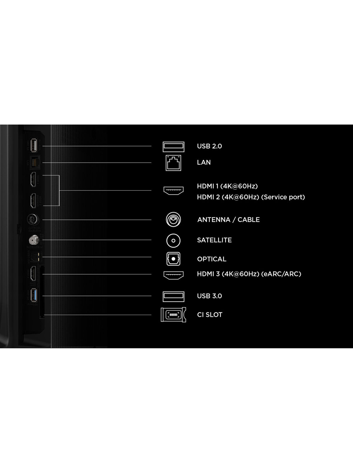 P7L 55 Inch QLED 4k UHD Smart TV