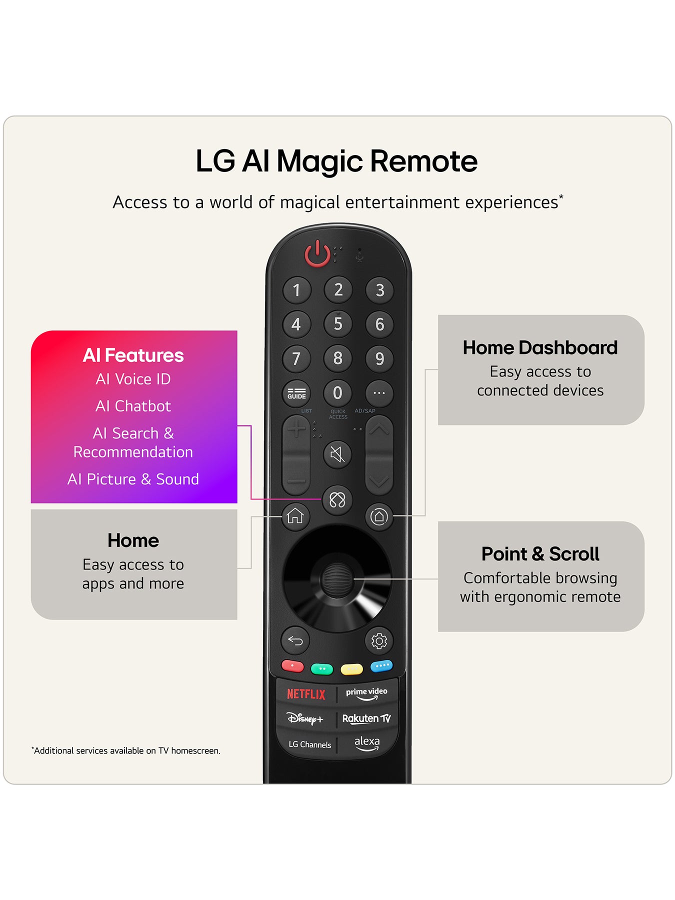 C66 42 Inch 4K OLED Evo AI Smart TV 2026