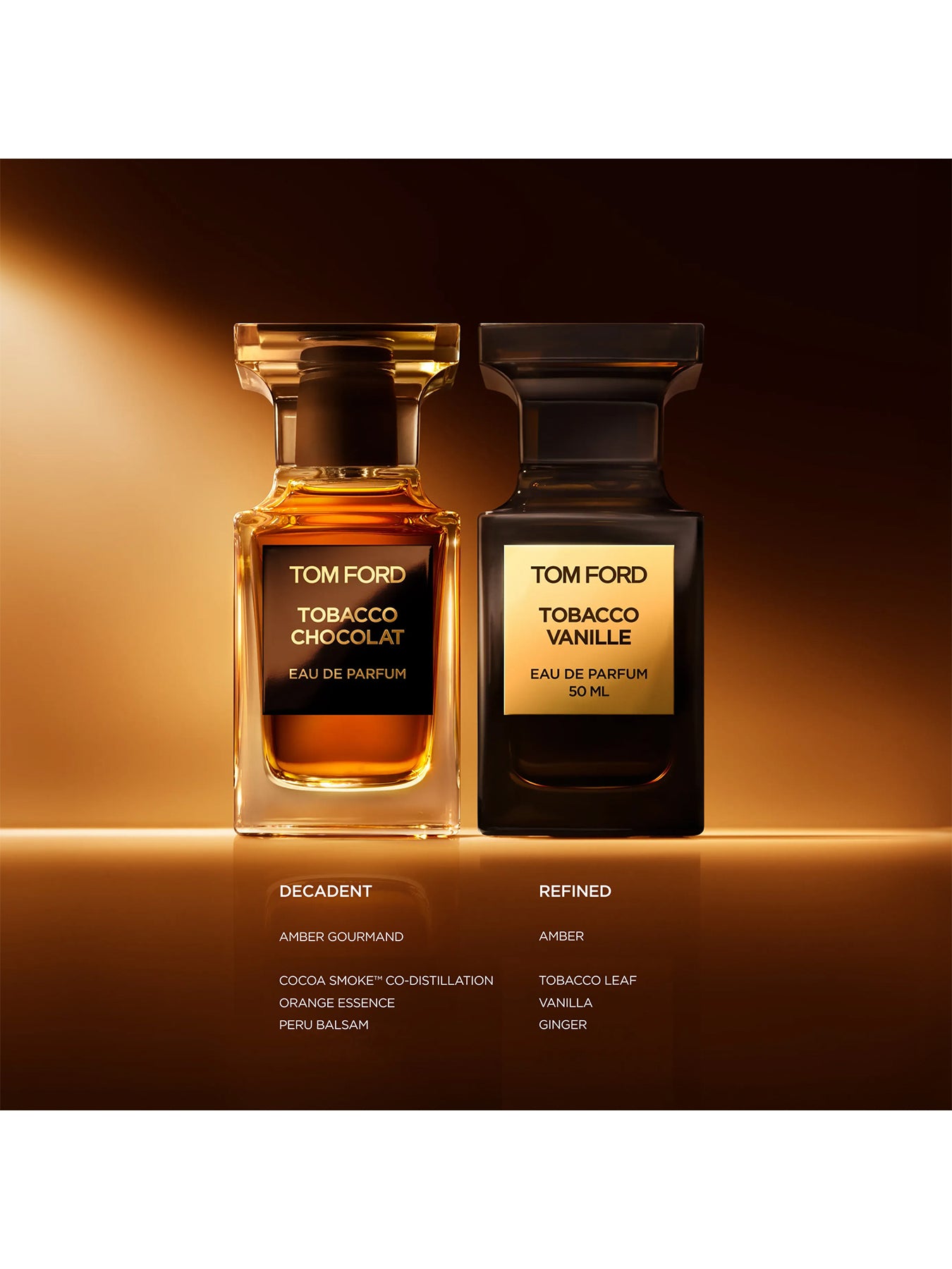 Tobacco Chocolat Eau de Parfum