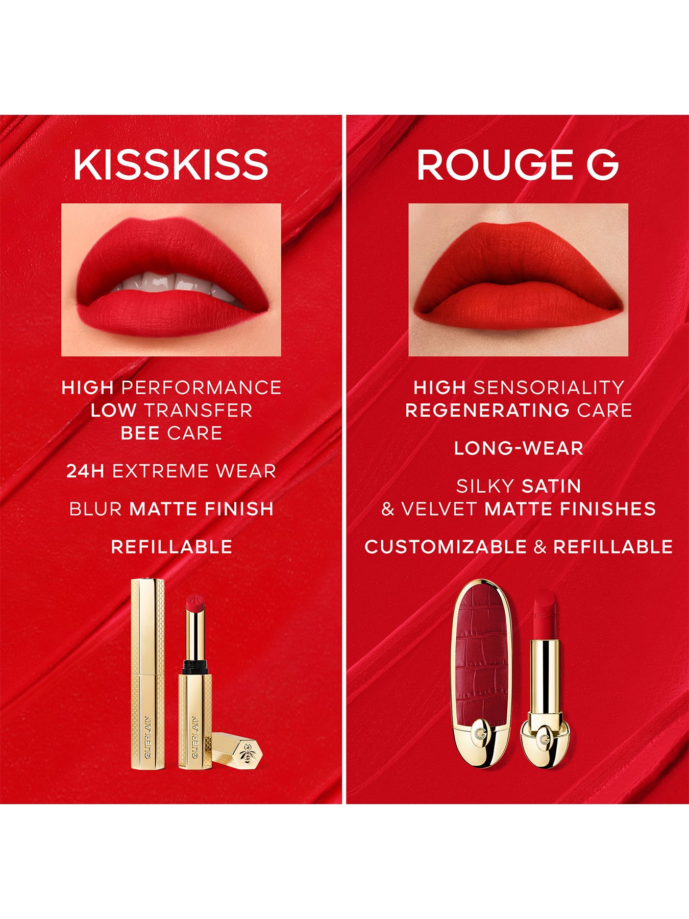 KissKiss Honey Infused Intense Lipstick Refill