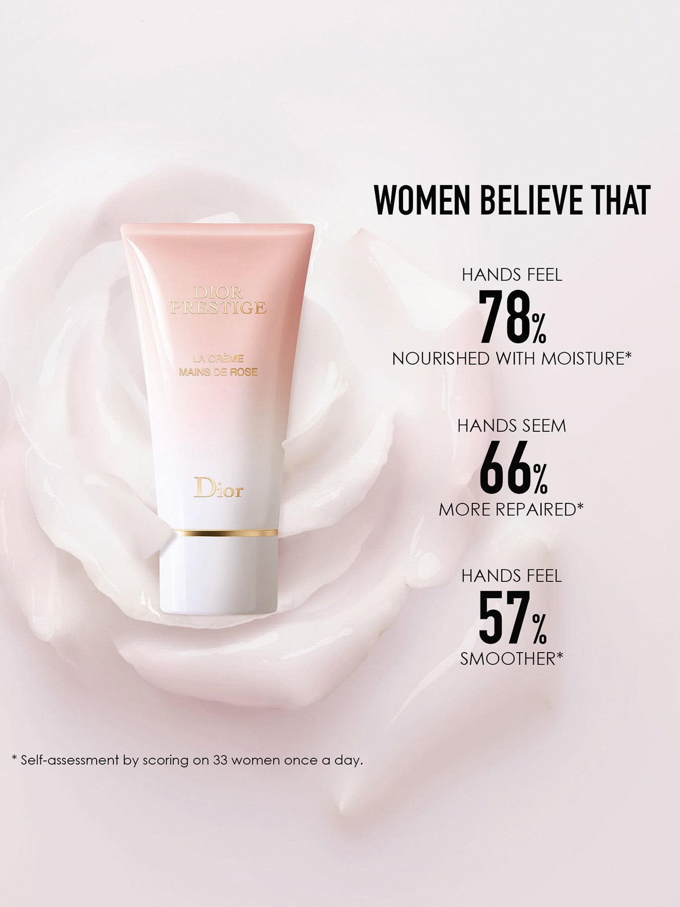 Dior Prestige La Crème Mains de Rose Hand Cream 50ml