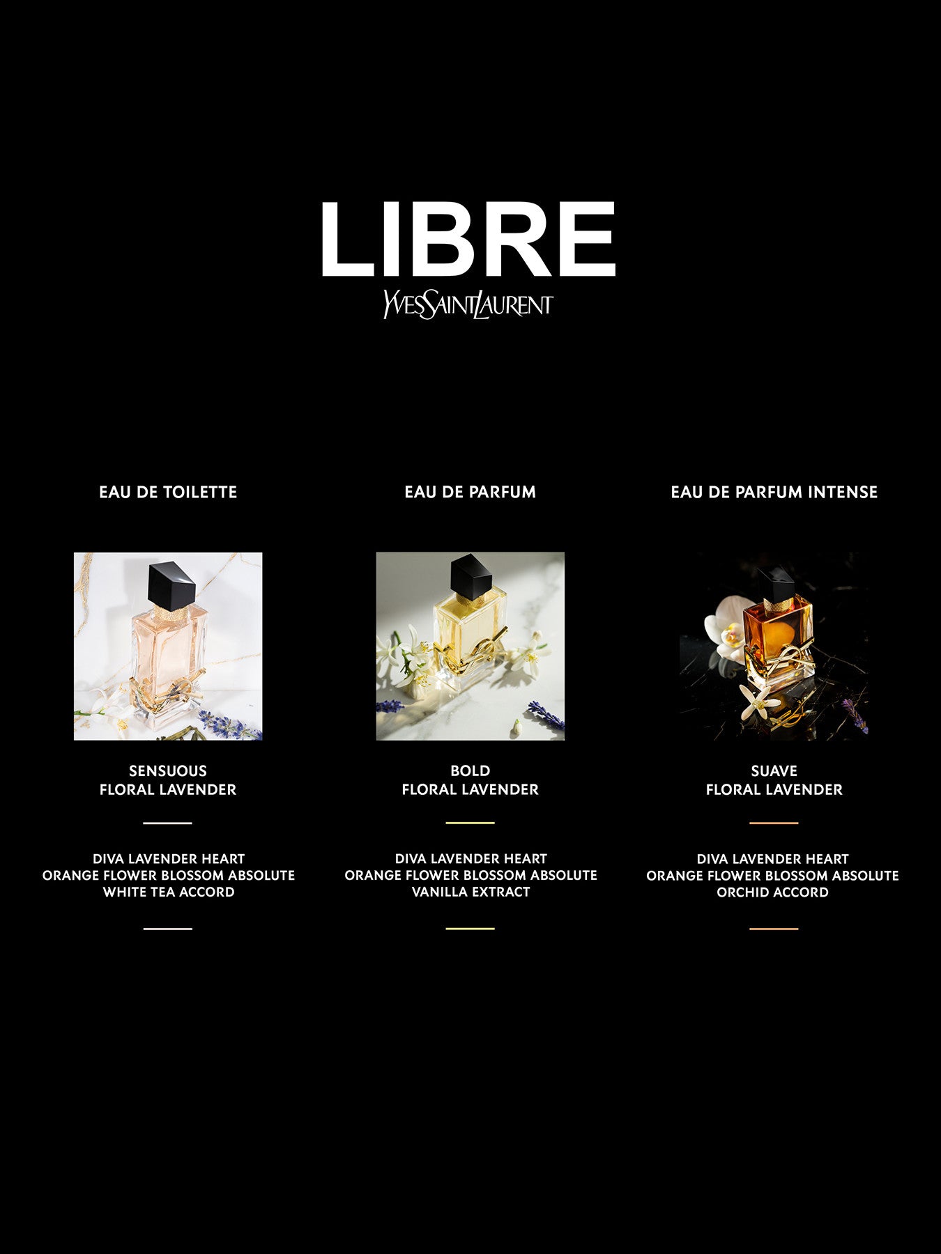 Libre Eau de Toilette 50ml