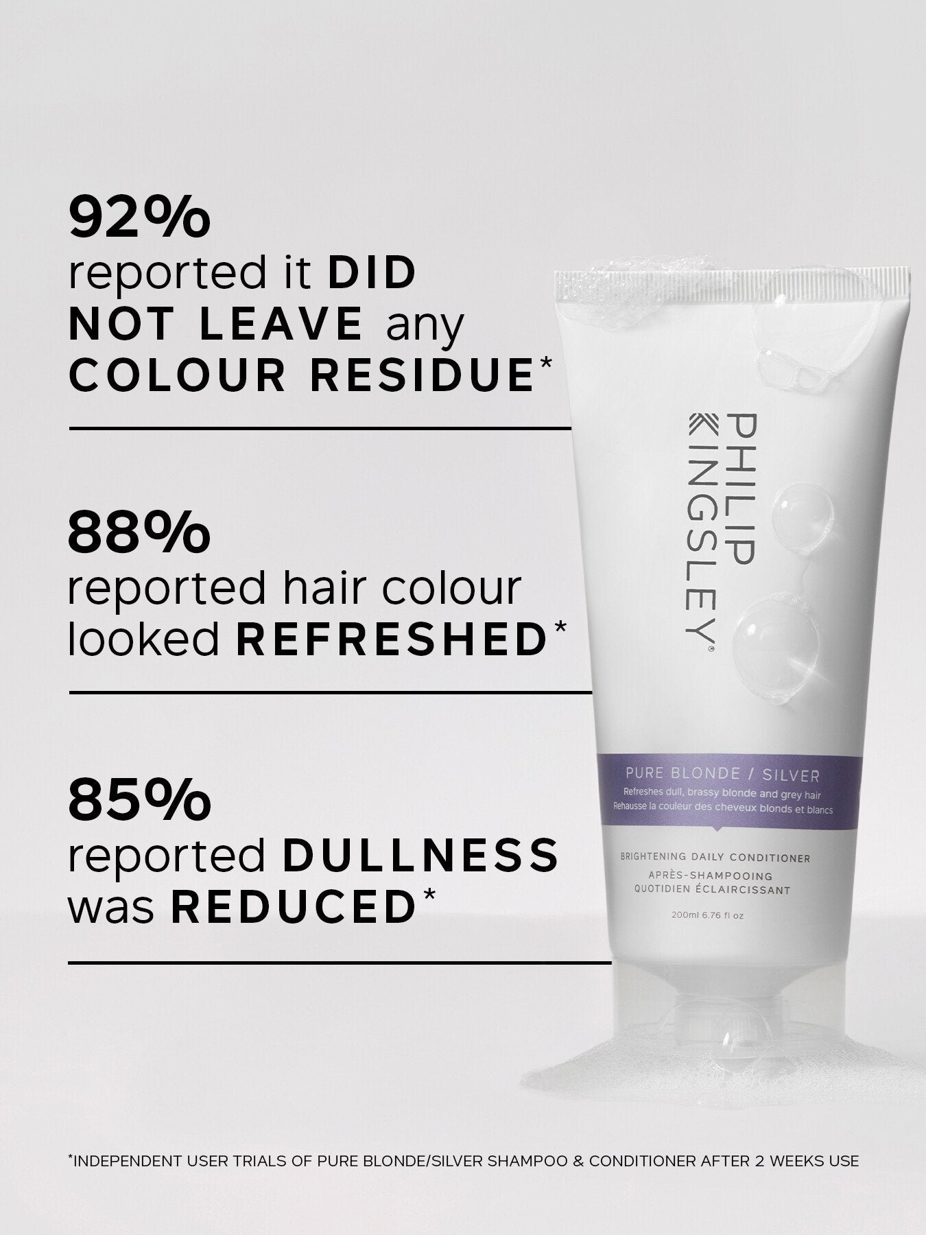 Pure BlondeSilver Brightening Daily Conditioner 200 ml