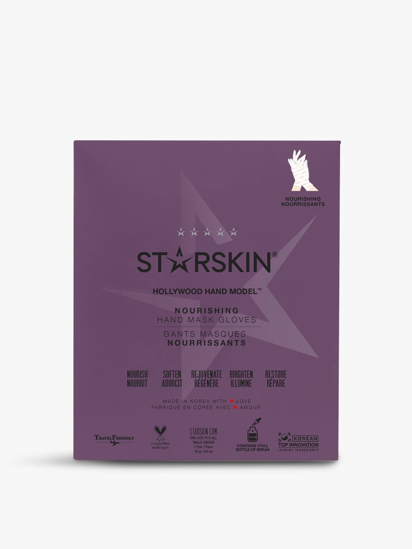 Hollywood Hand Model