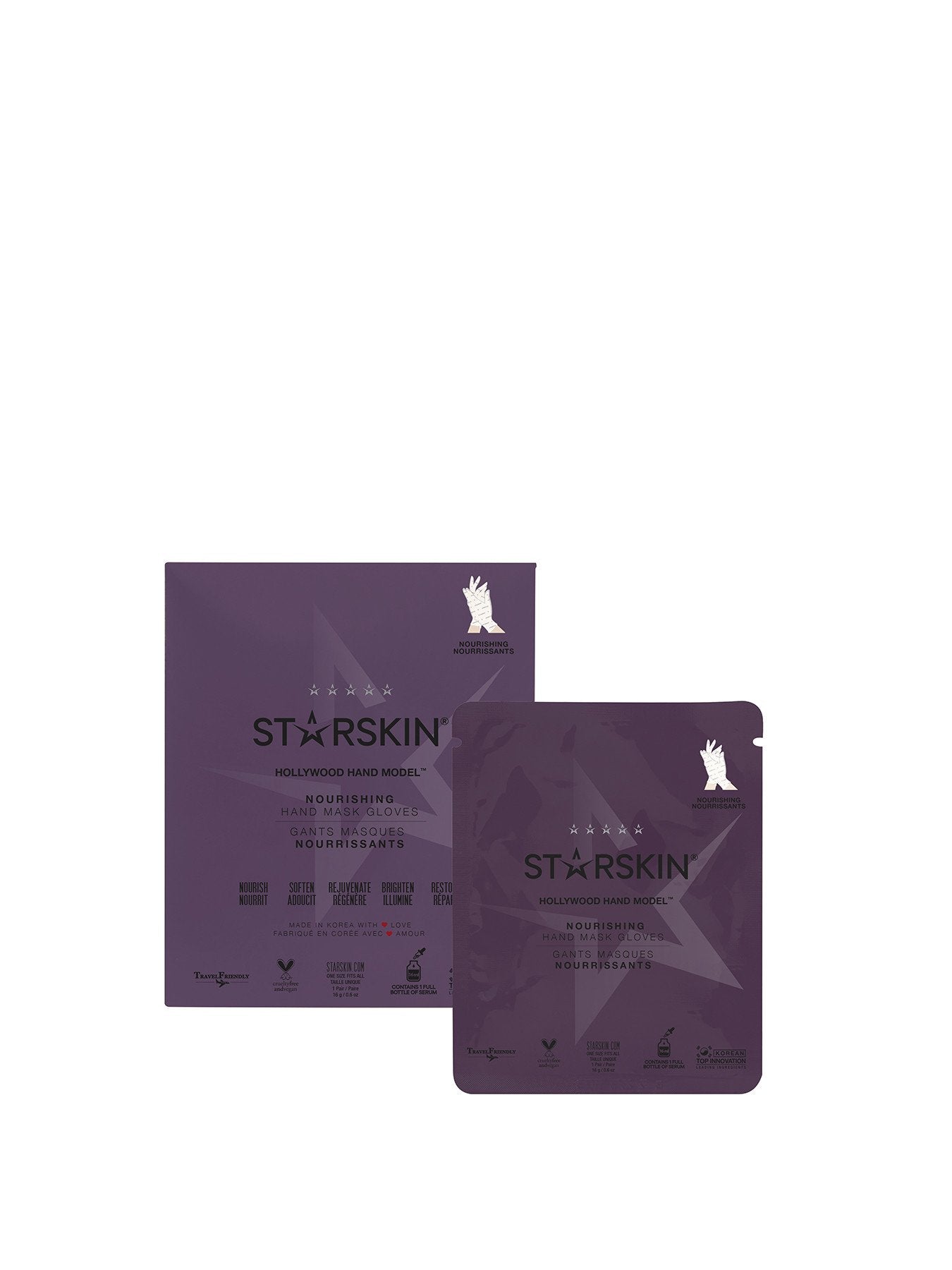 Hollywood Hand Model