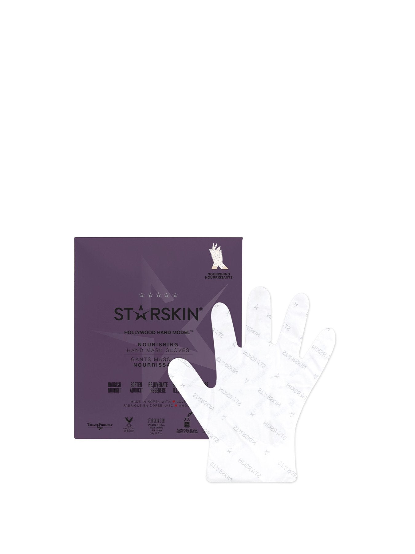 Hollywood Hand Model