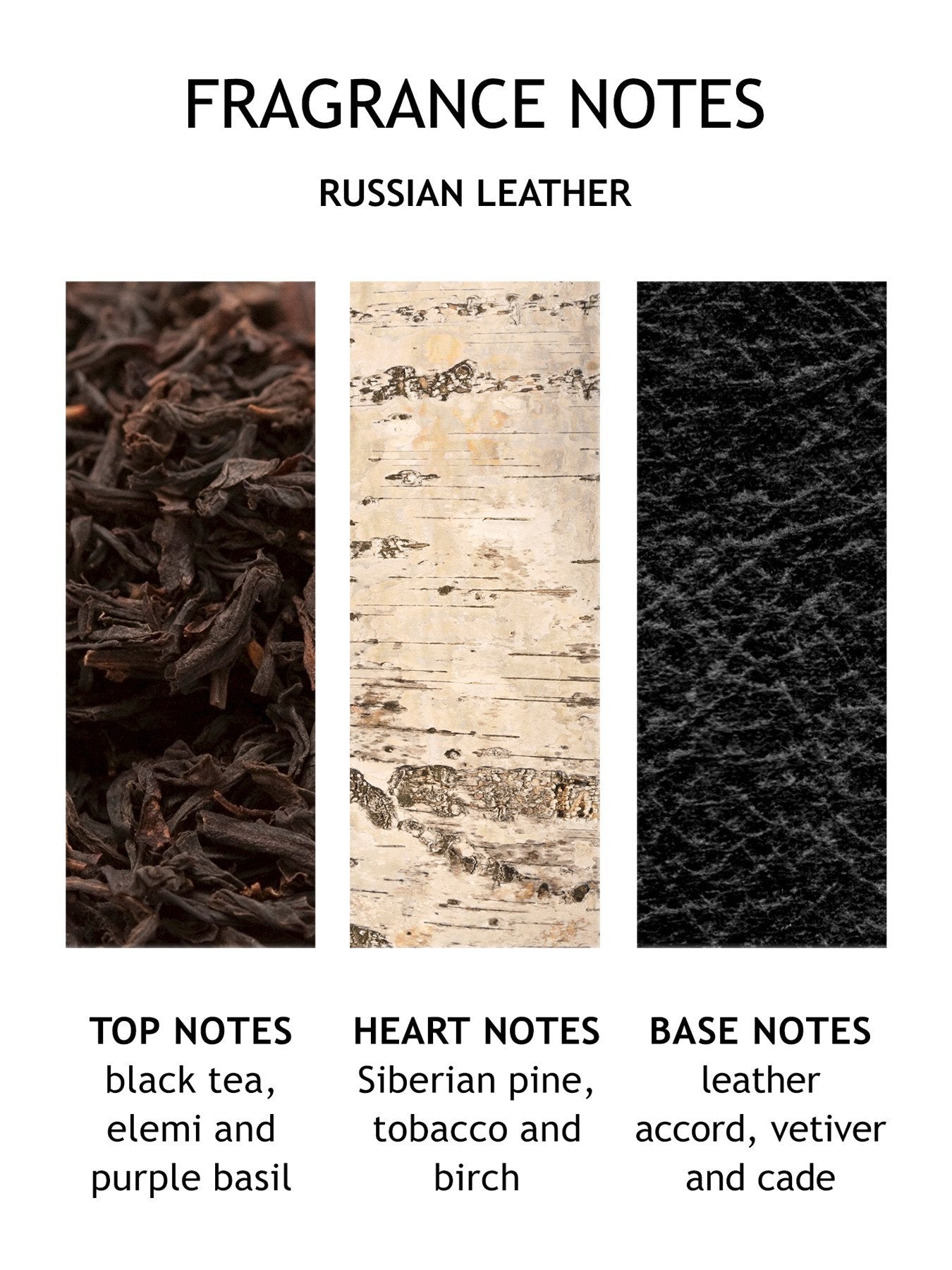 Dark Leather Bath and Shower Gel 300ml