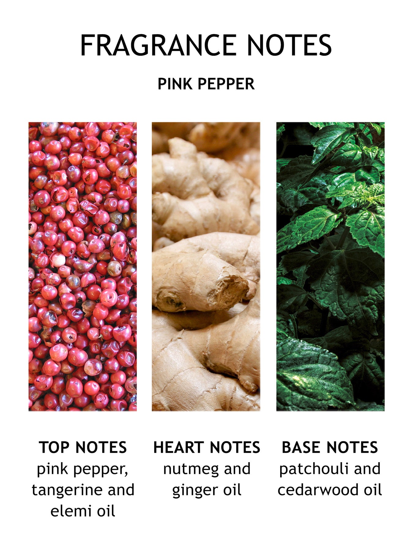 Fiery Pink Pepper Hand Lotion 300ml