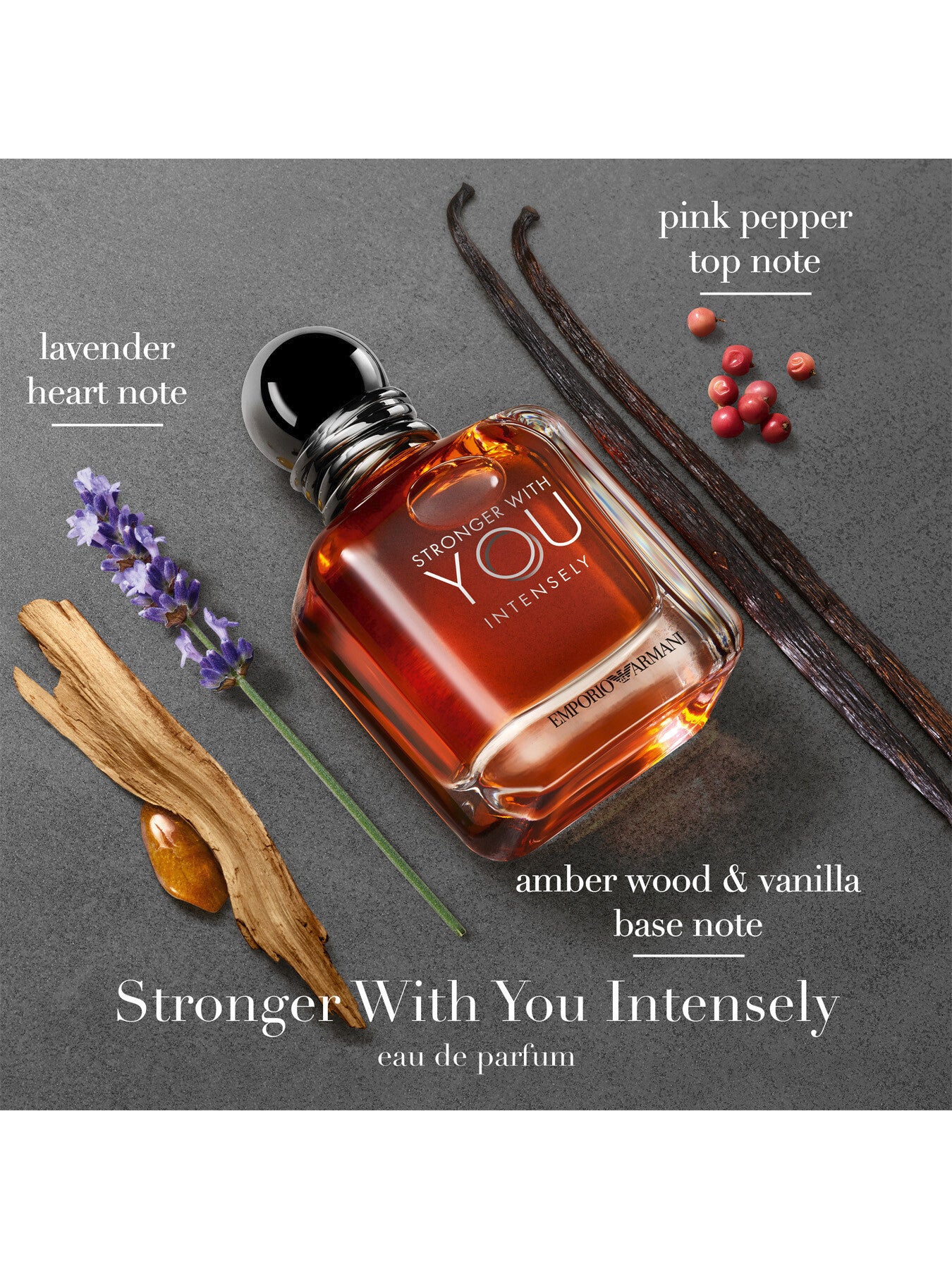 Stronger With You Intensely Eau de Parfum 50 ml