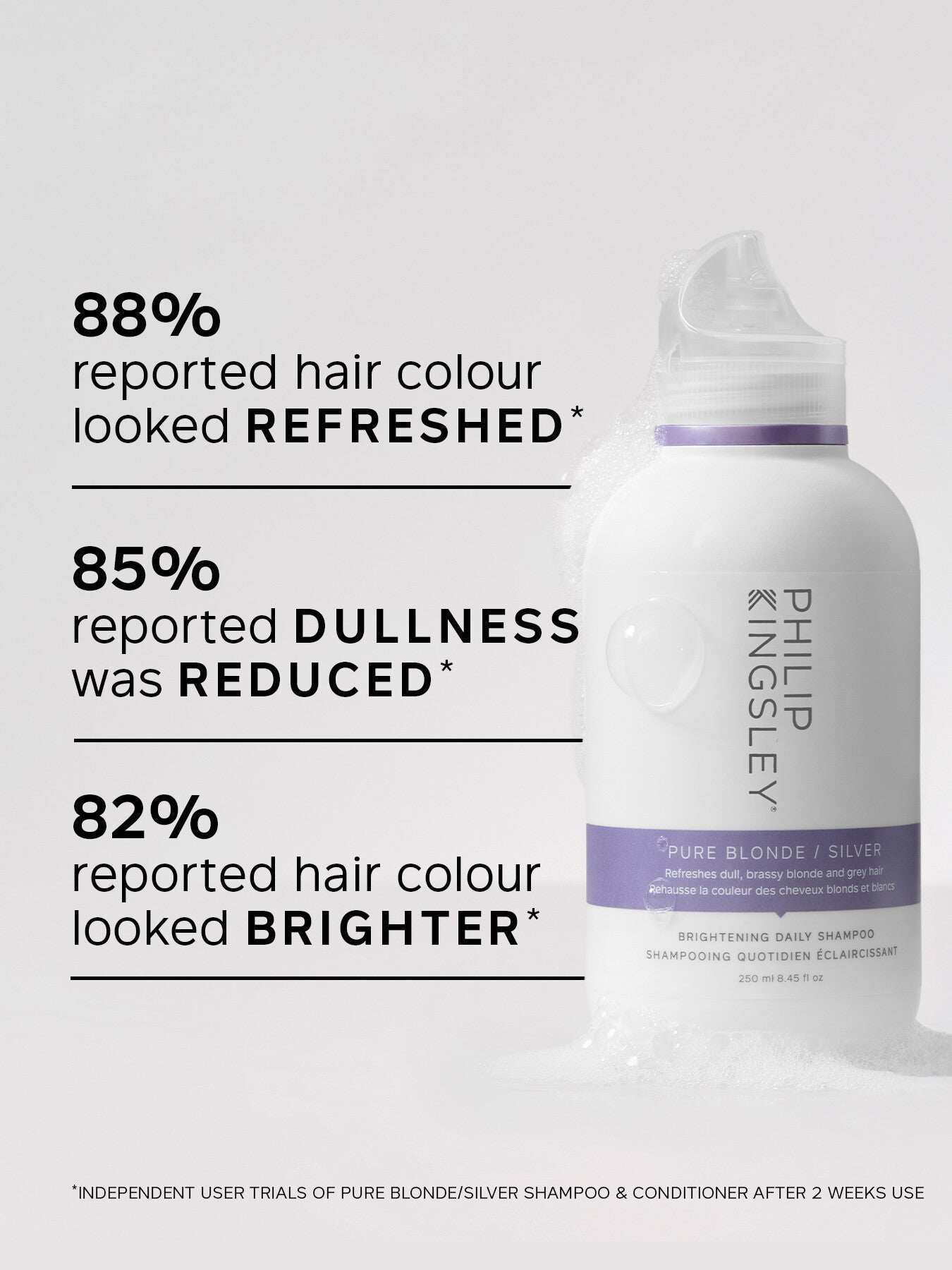 Pure BlondeSilver Brightening Daily Shampoo 250 ml
