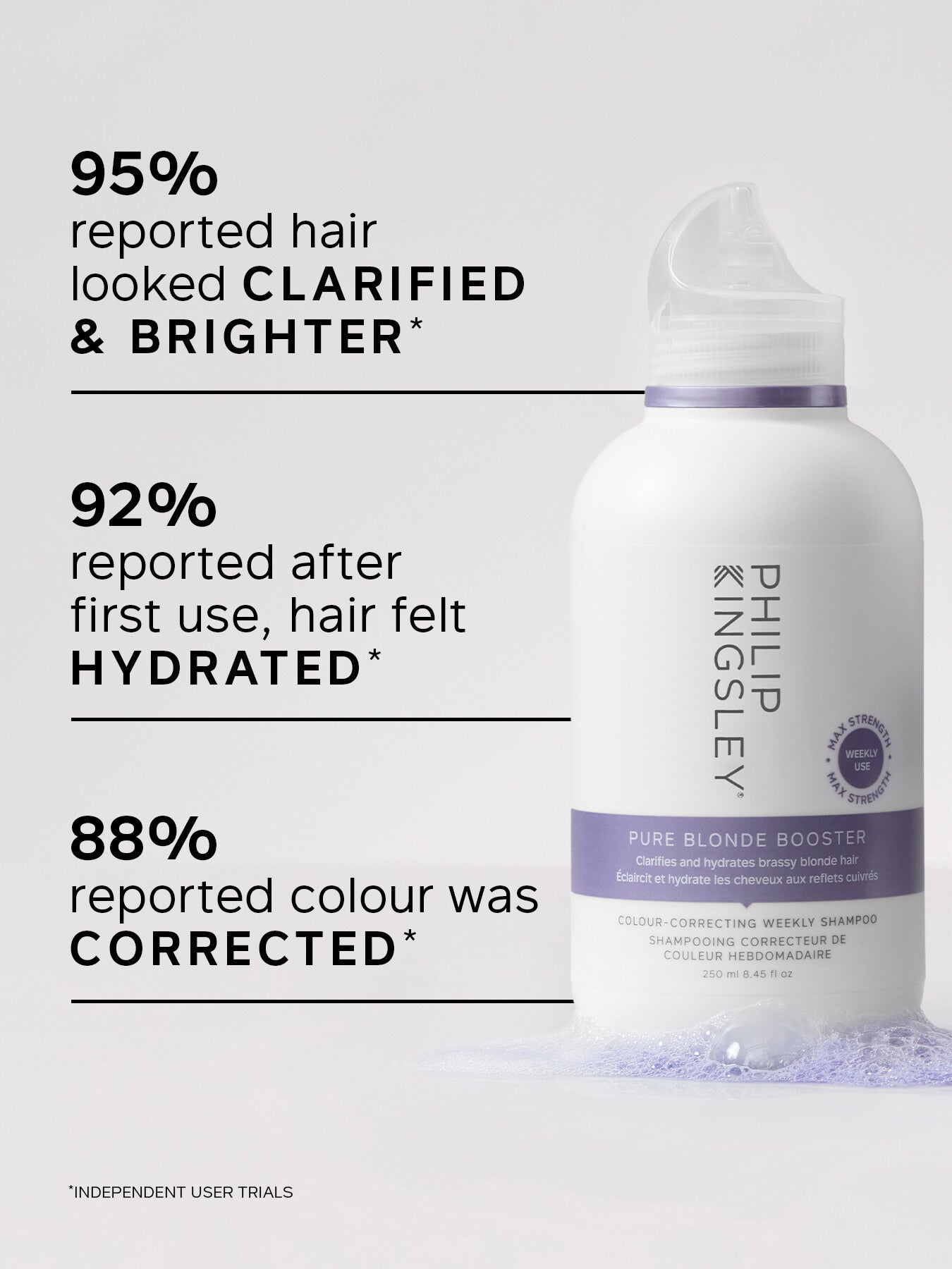 Pure Blonde Booster Shampoo 250 ml