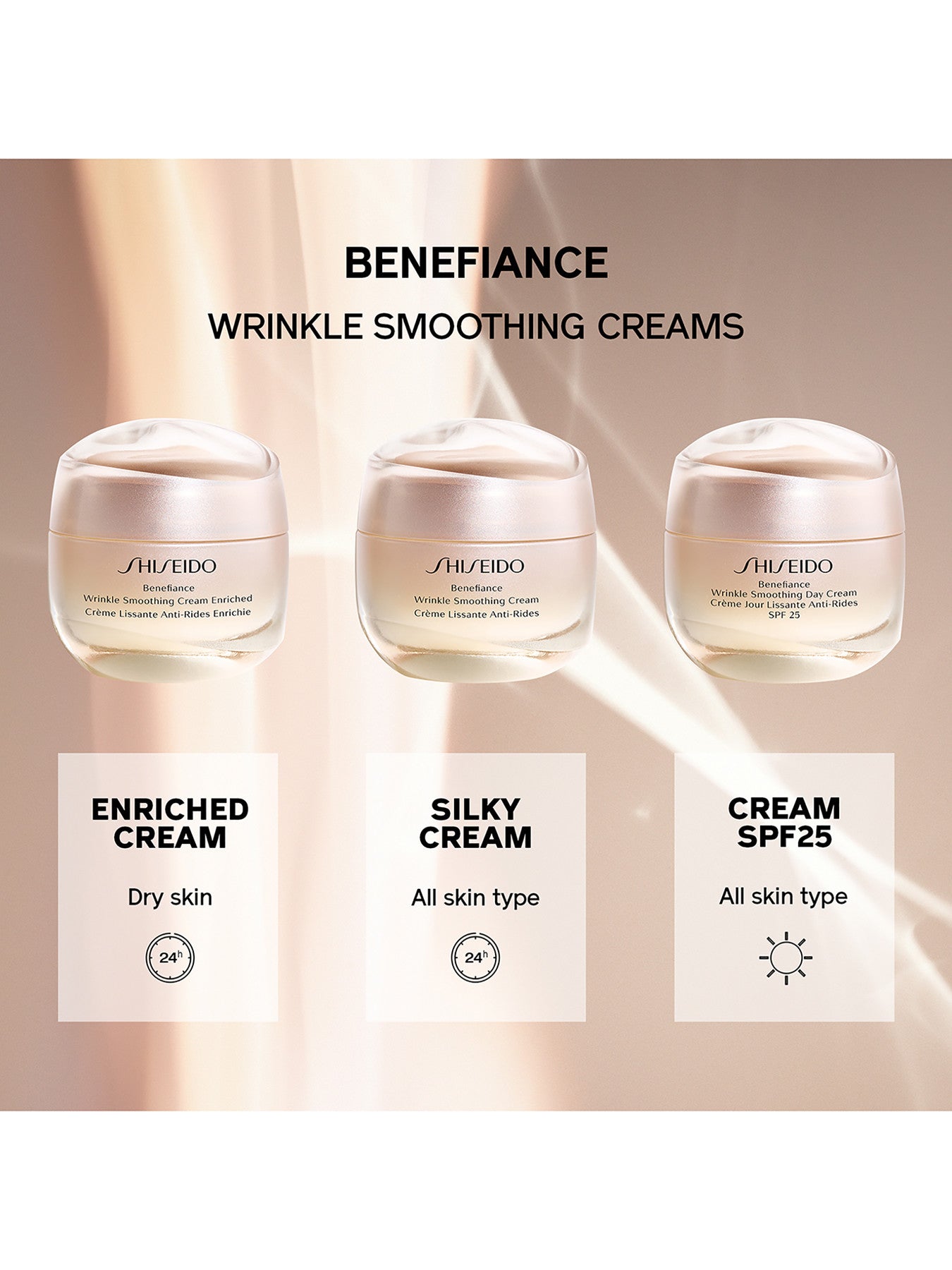 Benefiance Wrinkle Smoothing Cream 75ml