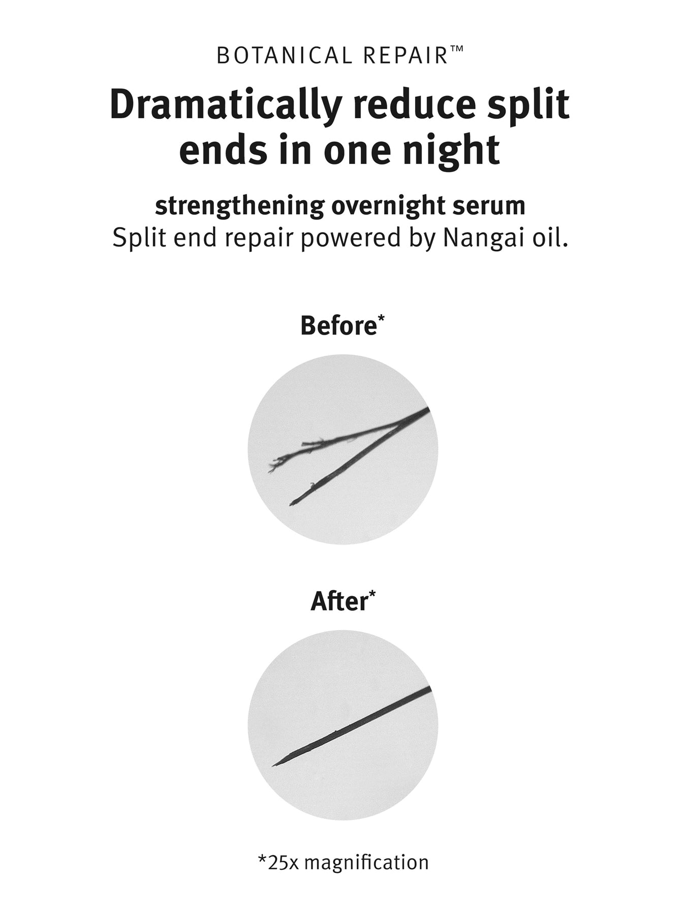 Botanical Repair™ Strengthening Overnight Serum