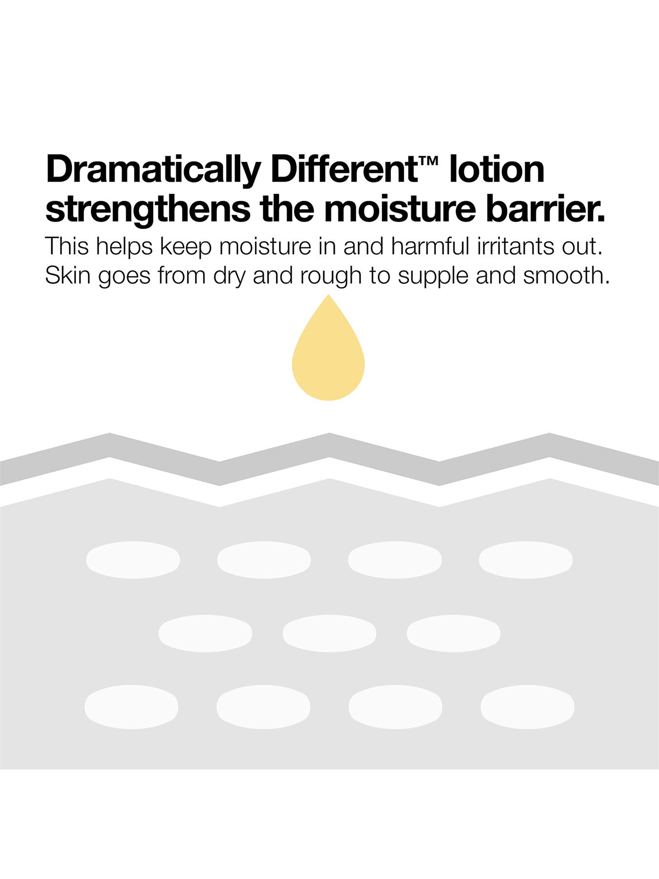 Jumbo Dramatically Different™ Moisturizing Lotion