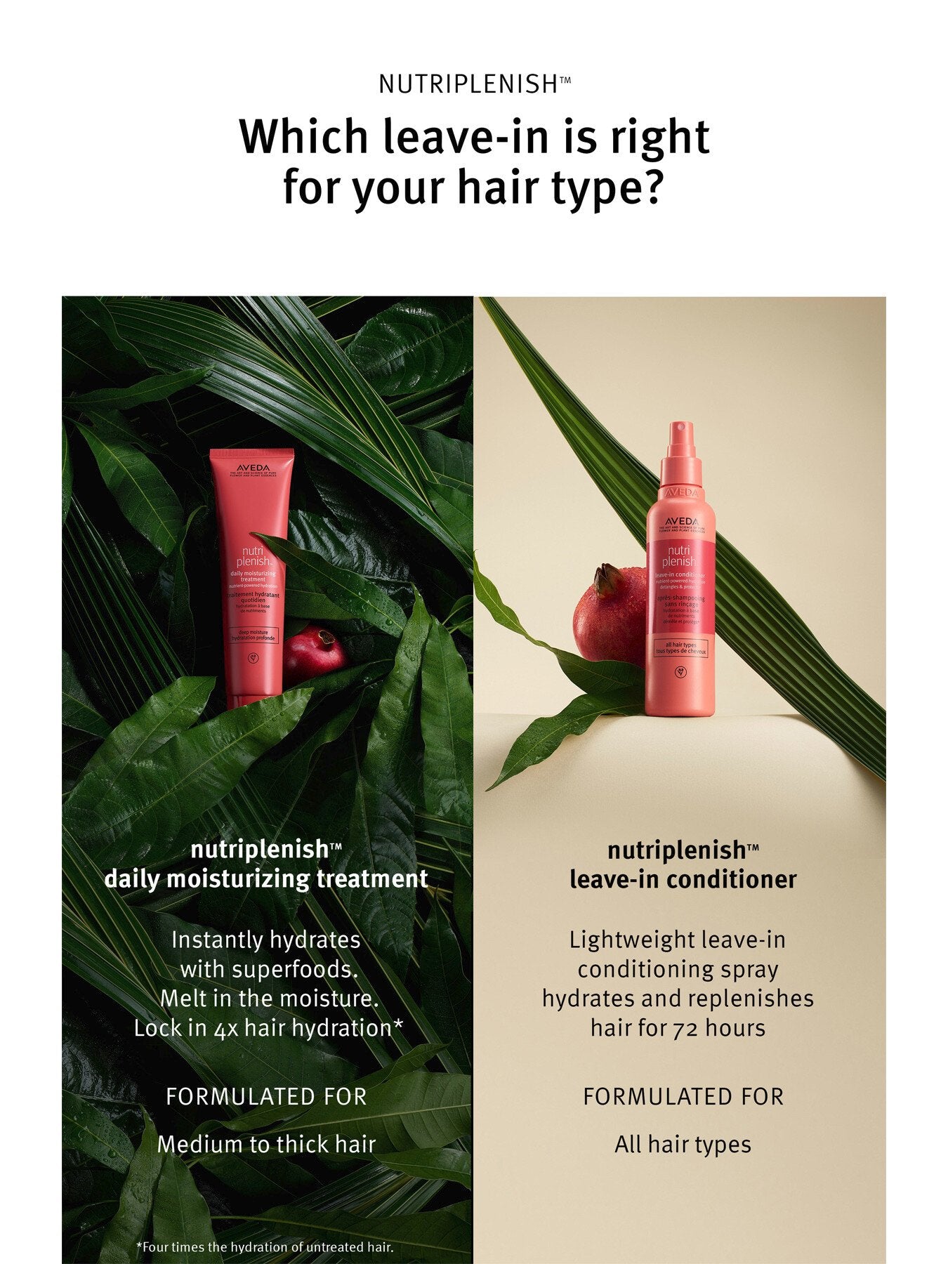 Nutriplenish Leave-In Conditioner 30ml