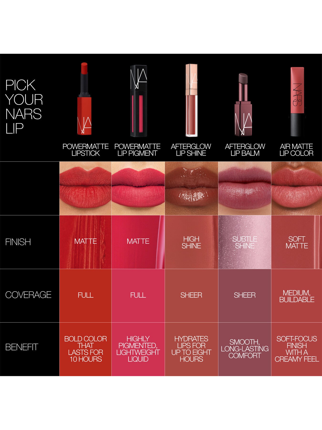 Powermatte Lipstick