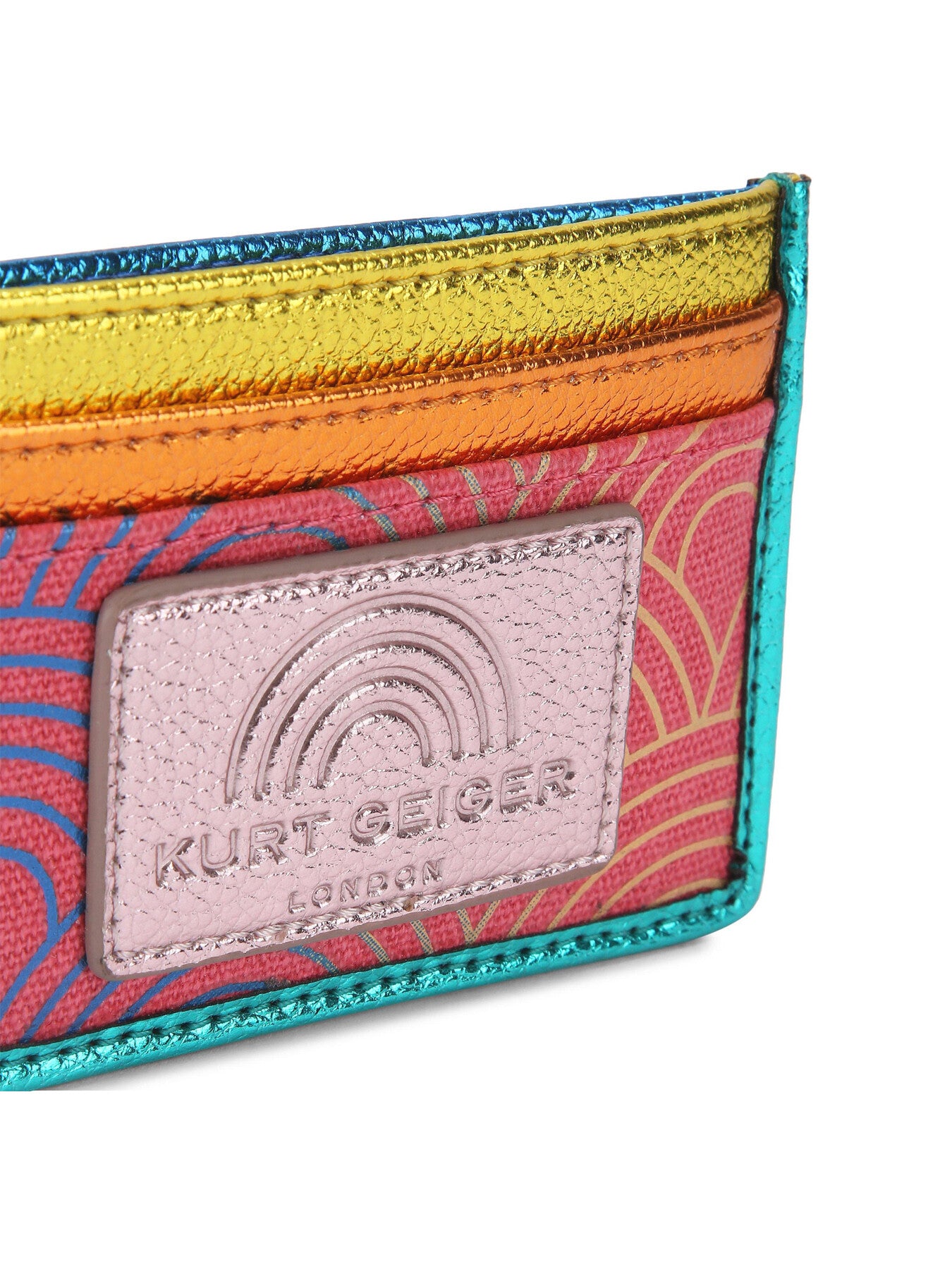 SOUTHBANK CARD HOLDER