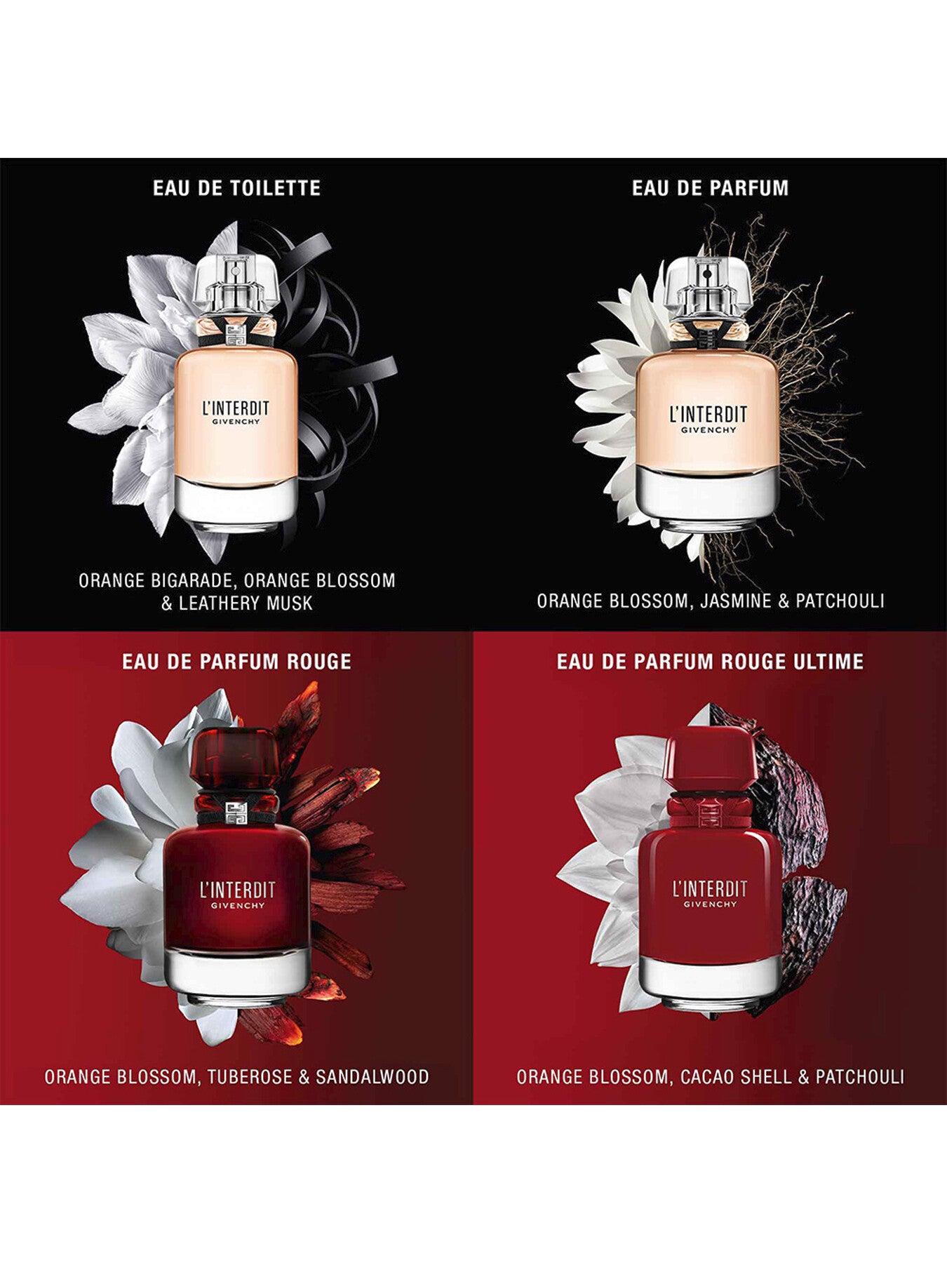 LInterdit 21 Eau de Parfum Rouge 50ml
