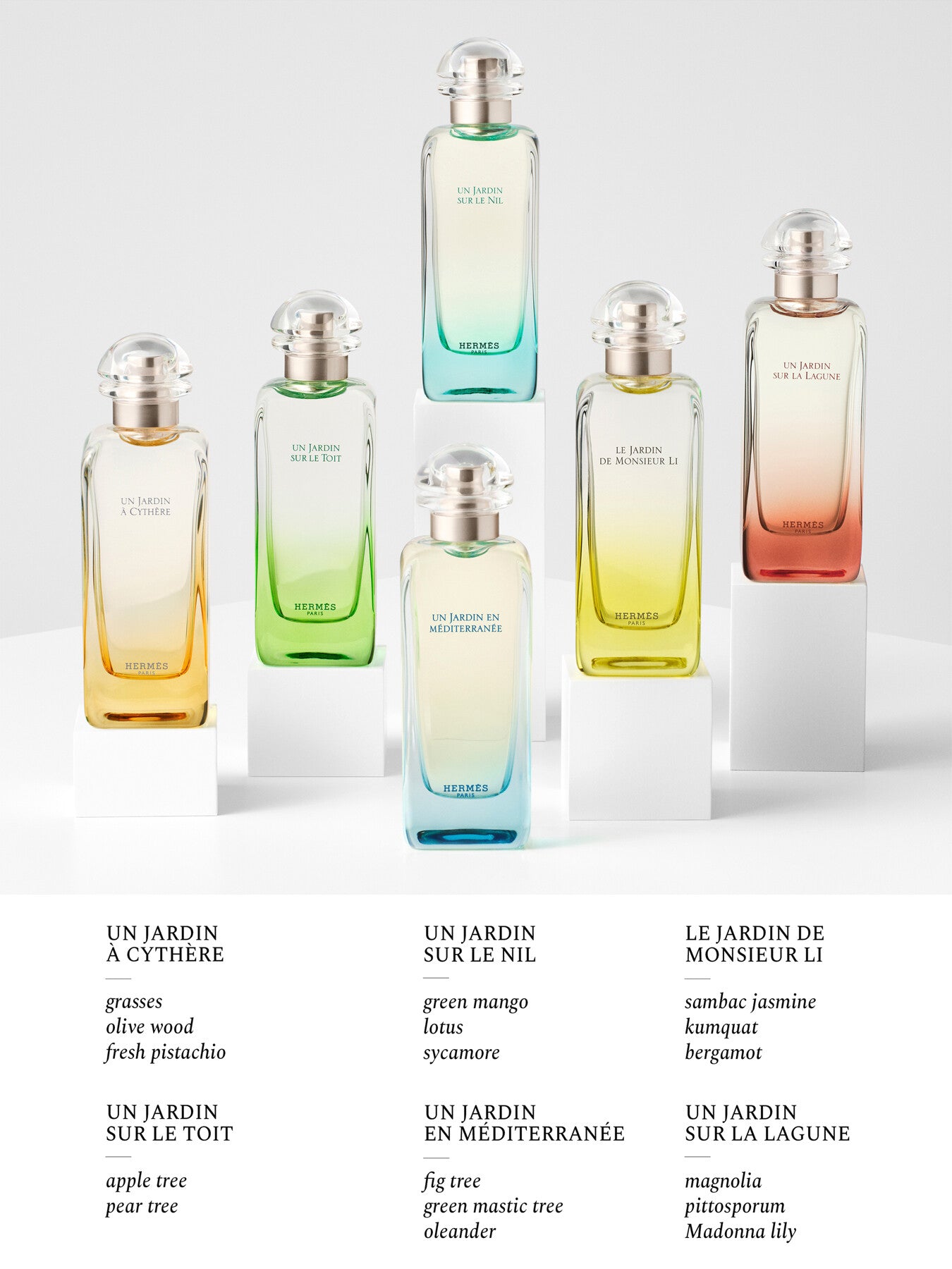 Le Jardin de Monsieur Li Eau de Toilette 50ml