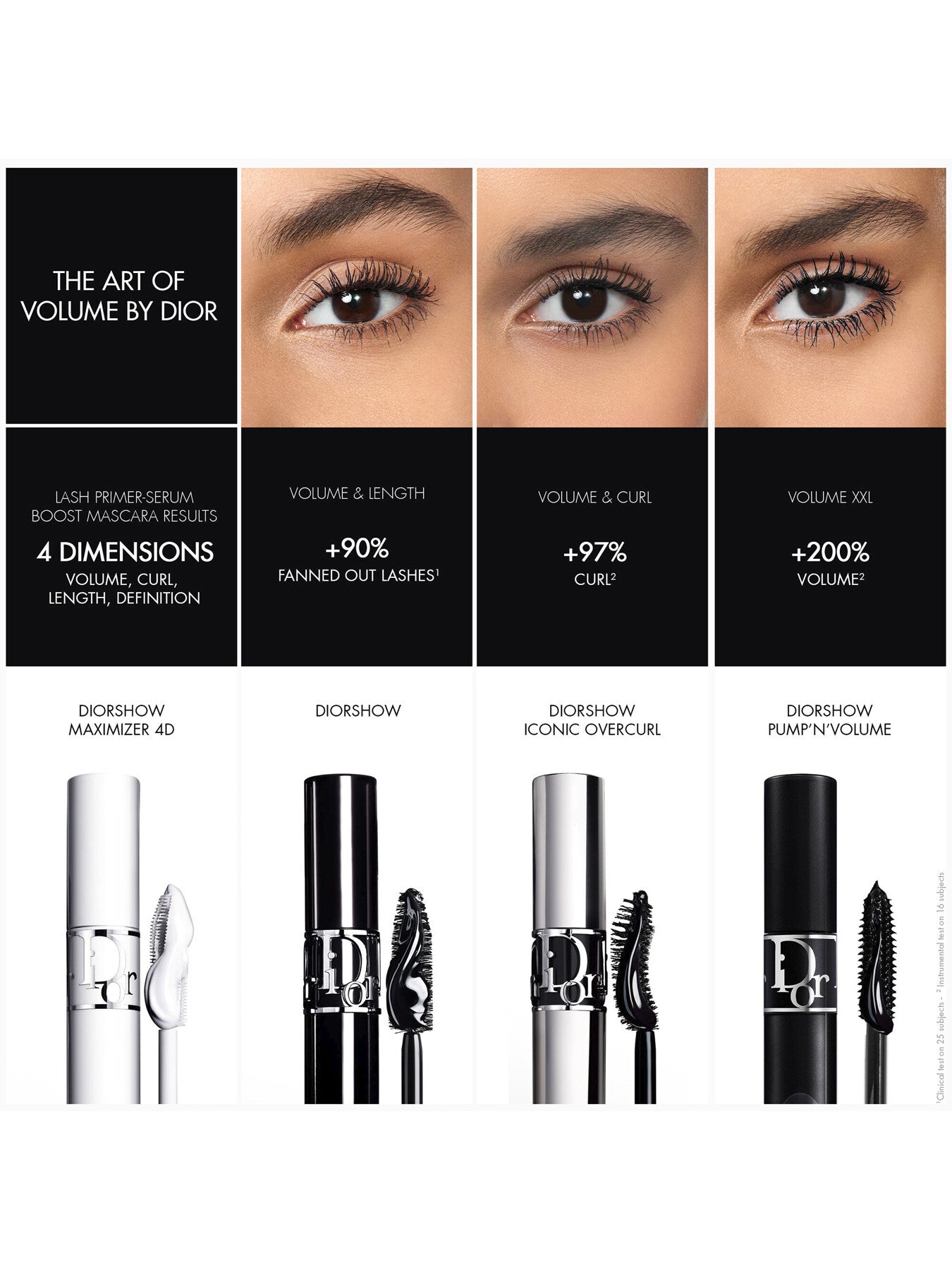 Diorshow Mascara