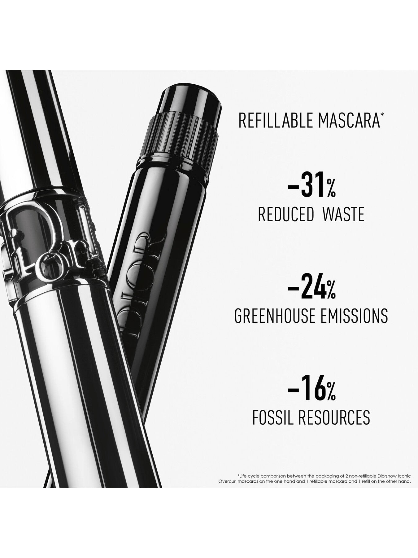 Dior Show Mascara Refill