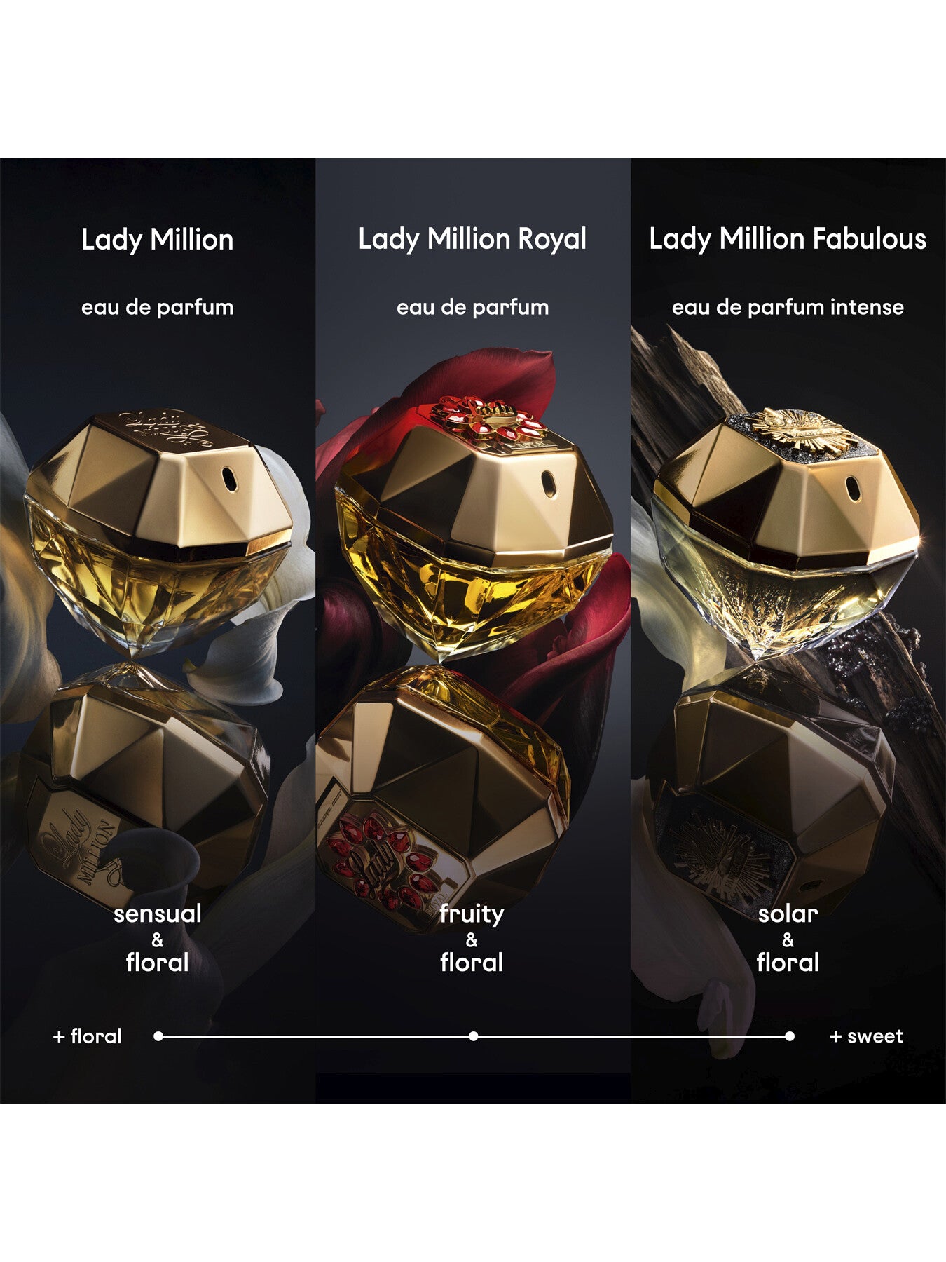 Lady Million Royal Eau De Parfum 30ml