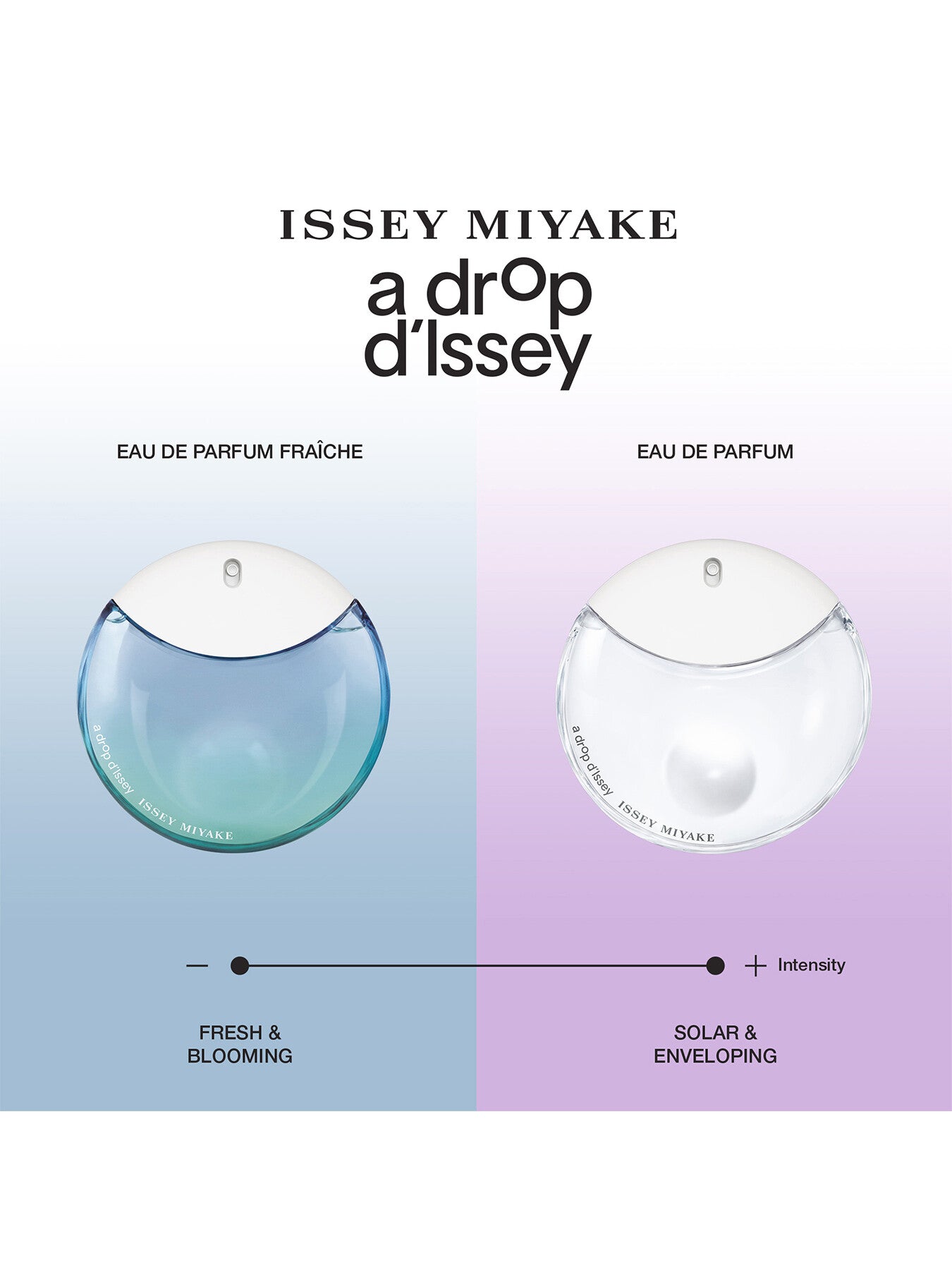 A Drop d'Issey Eau de Parfum Fraiche 90ml